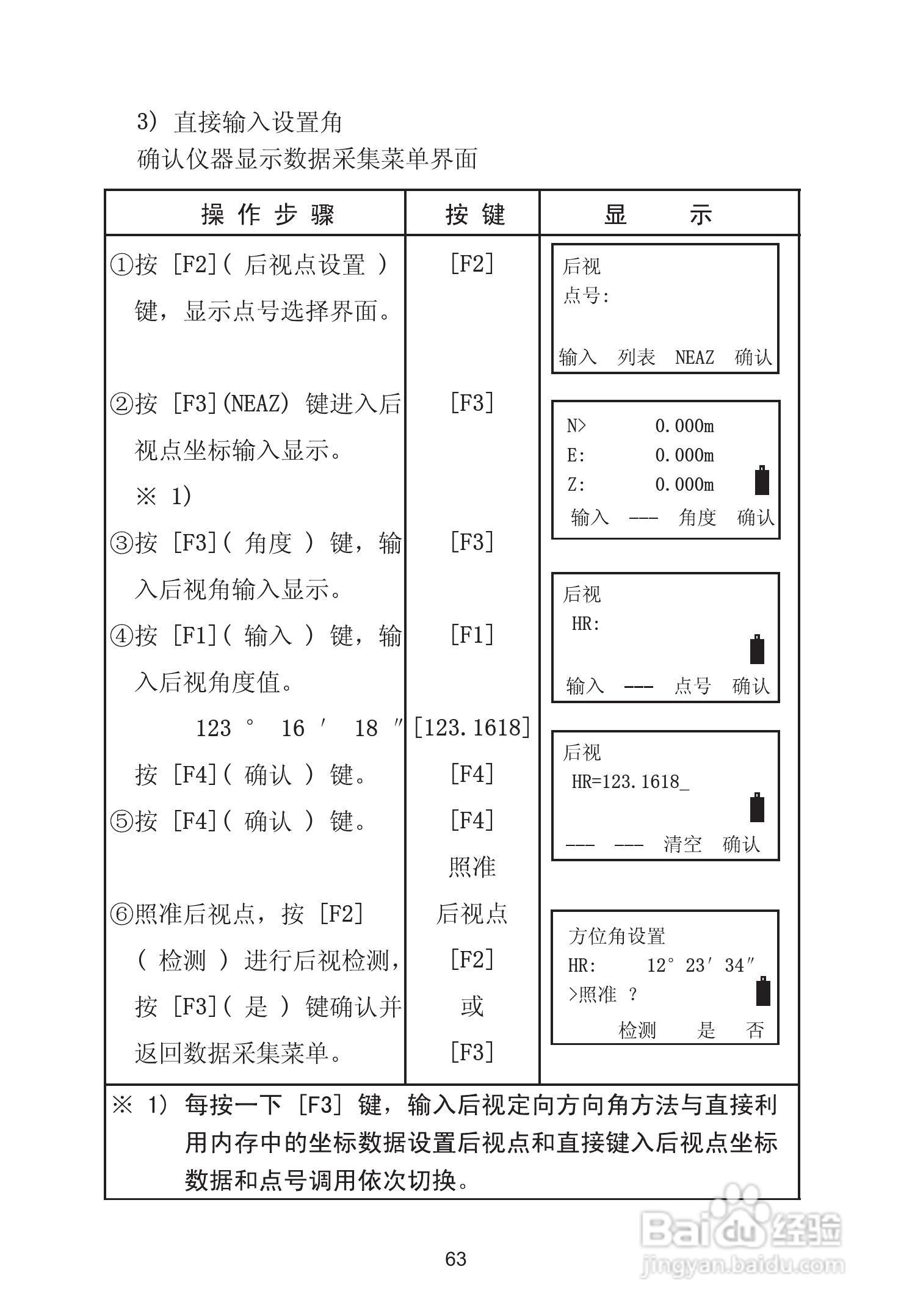 苏州一光RTS630D全站仪使用说明书:[8]