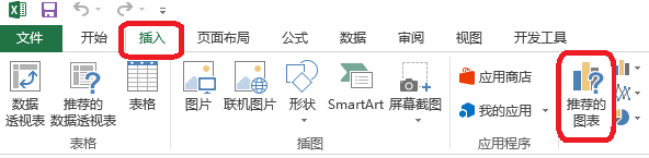 Excel雷达图怎么制作