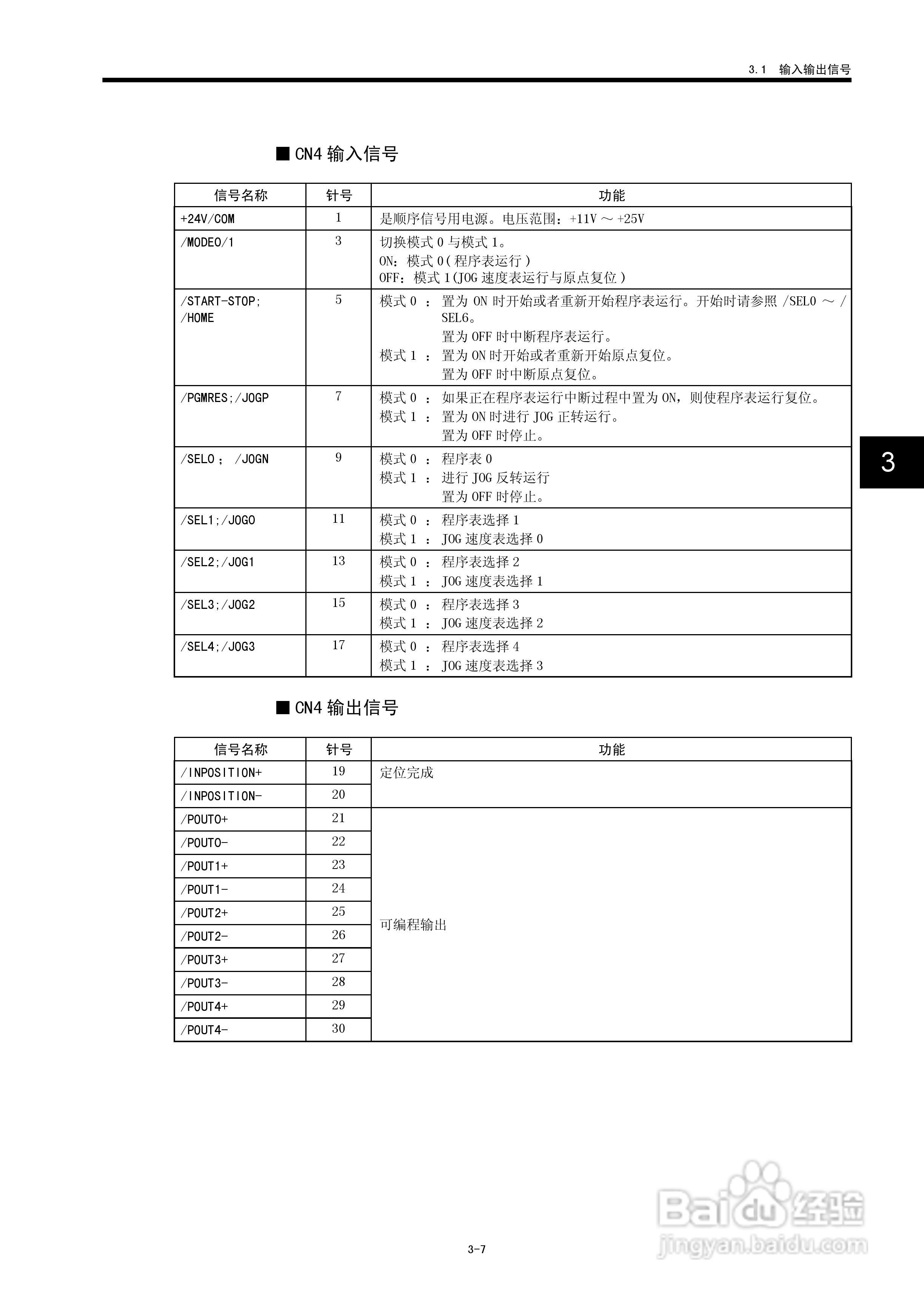 YASKAWA JUSP-NS600应用模块用户手册:[4]