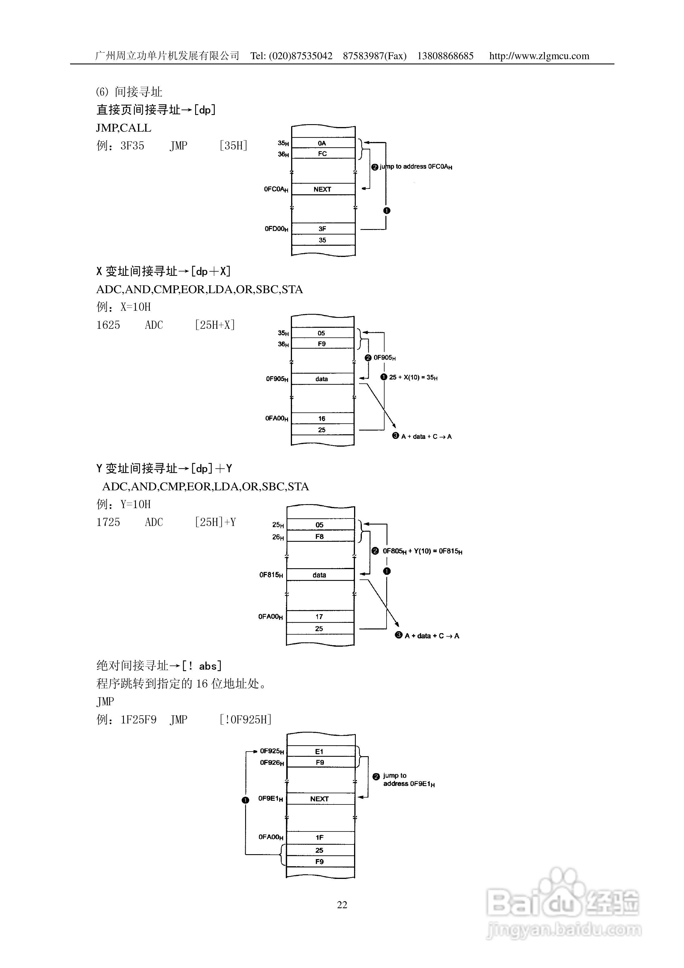 周立功GMS87C1102/GMS87C1202微控制器说明书:[3]