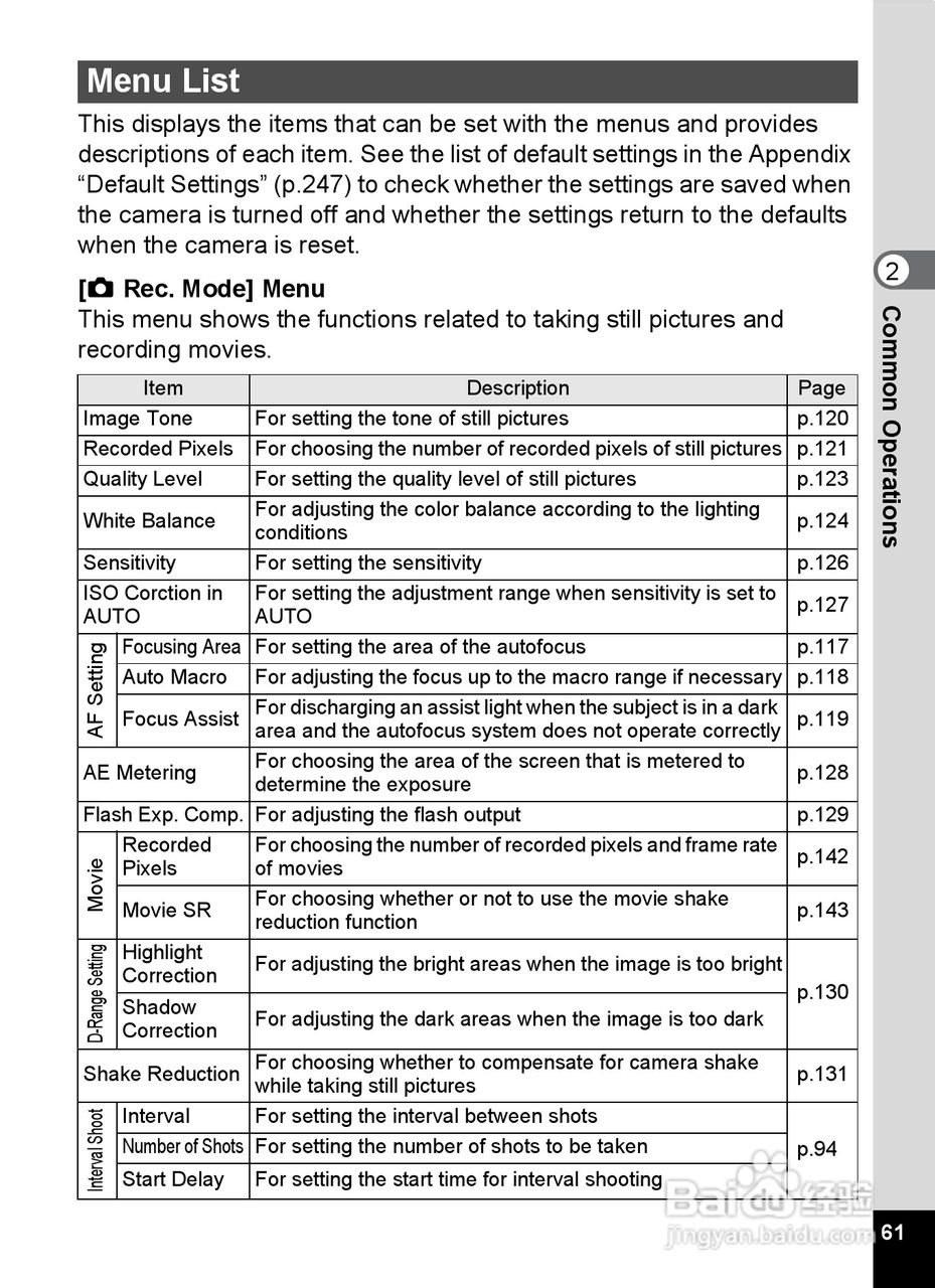 宾得X90数码相机使用说明书:[7]