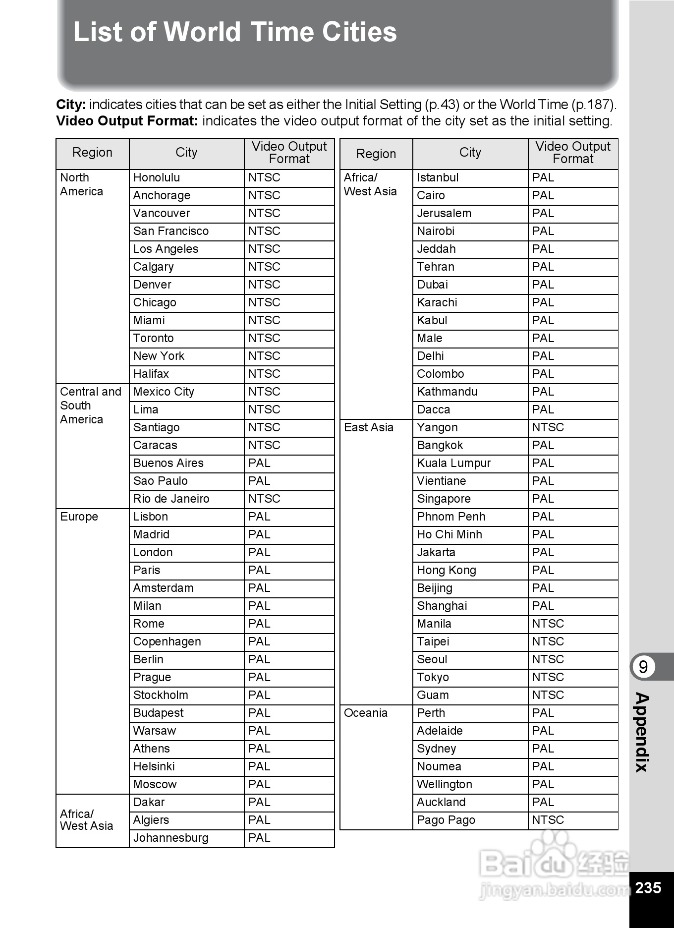 宾得optio H90数码相机使用说明书:[24]