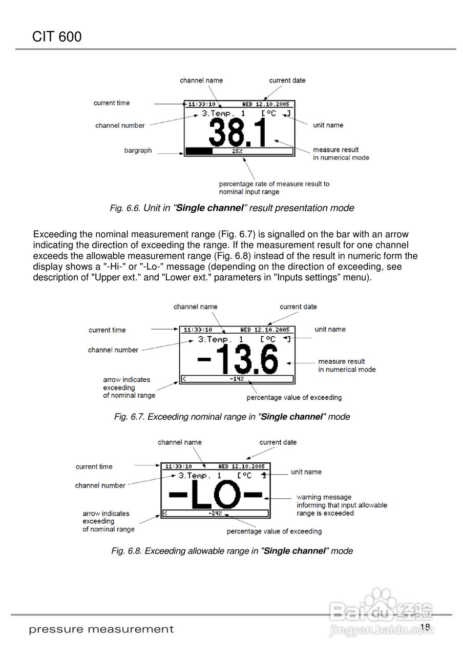 欧智博德CIT 600多通道LCD流程显示器使用手册:[2]