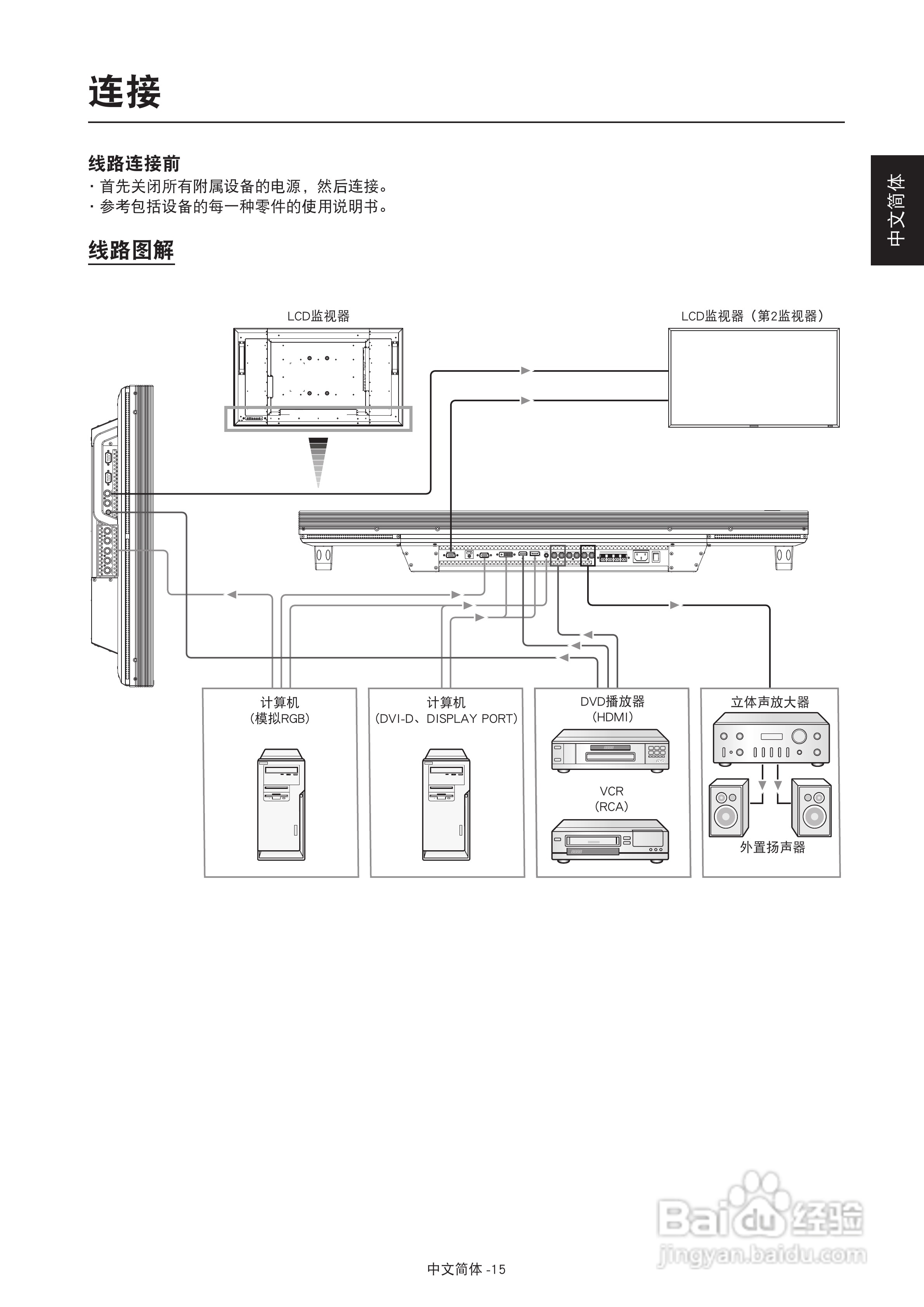 三菱MDT421S液晶显示器说明书:[2]
