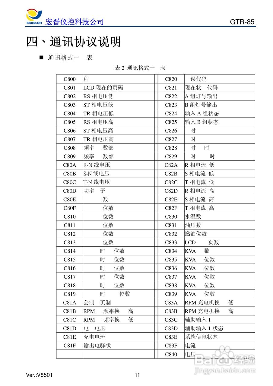 GTR-85发电机控制器说明书:[2]