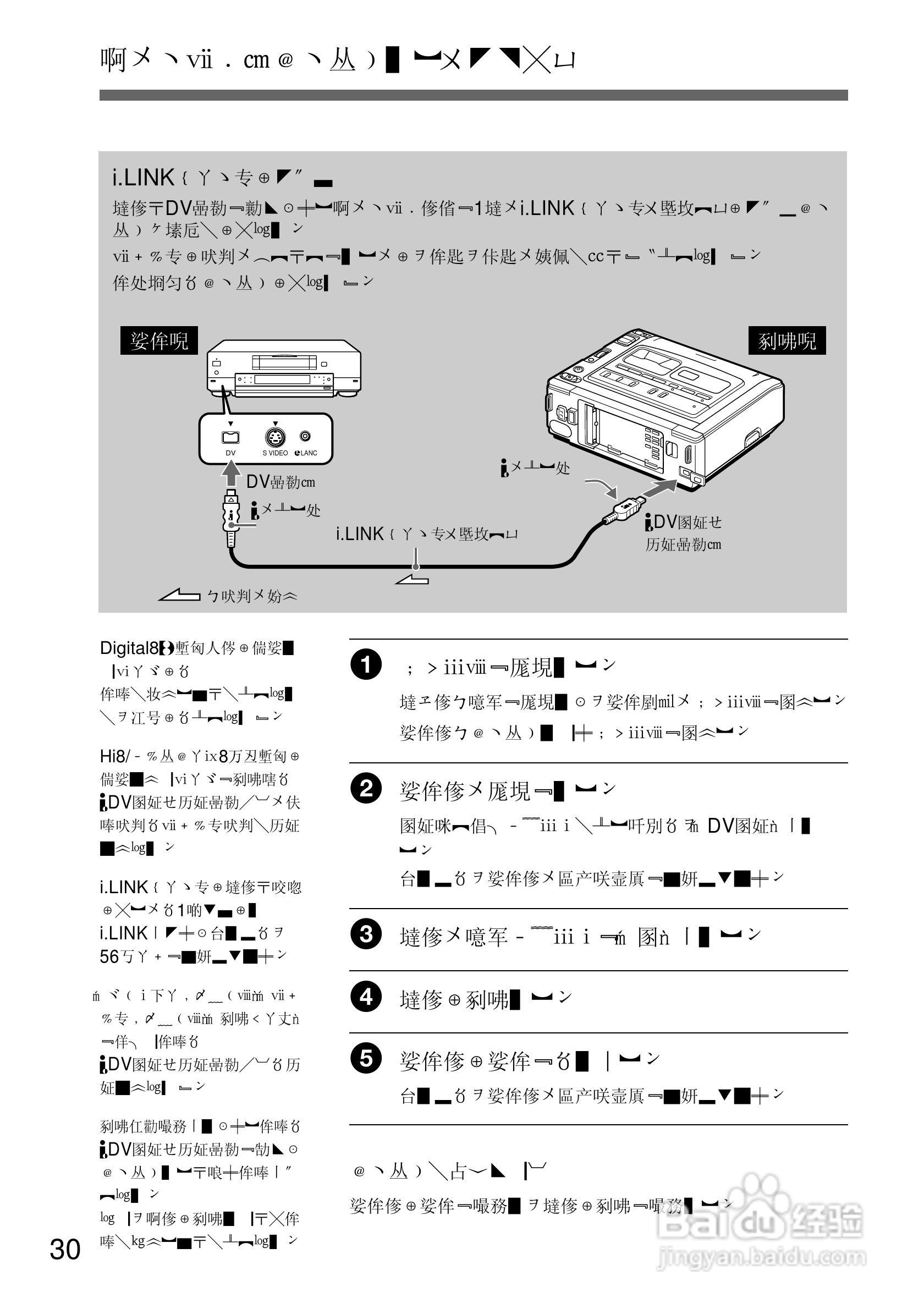 SONY GV-D200摄像机电源适配器说明书:[3]