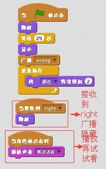 用Scratch开发闯关游戏：[1]小丁寻宝第一关