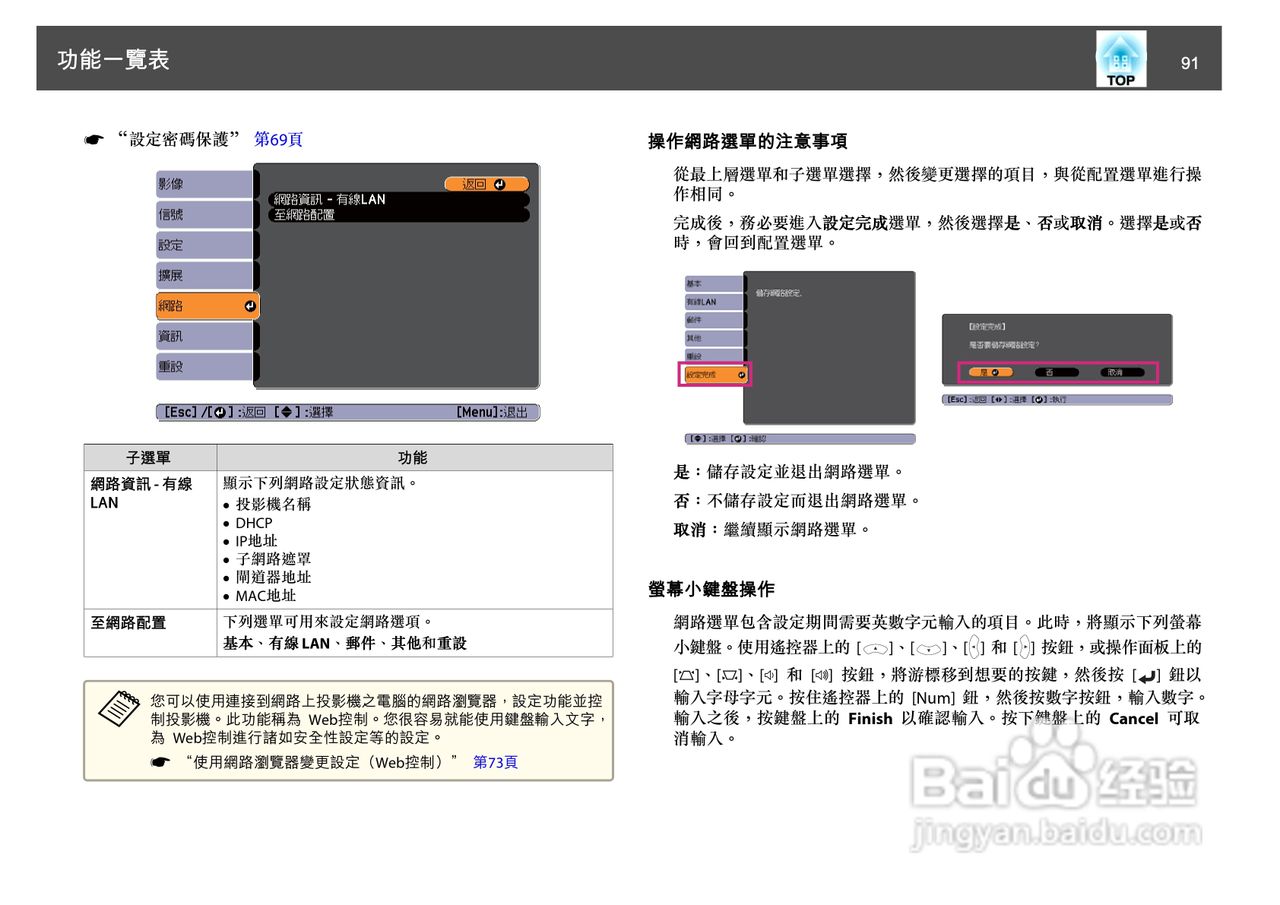 爱普生EB-1930W投影机使用说明书:[10]