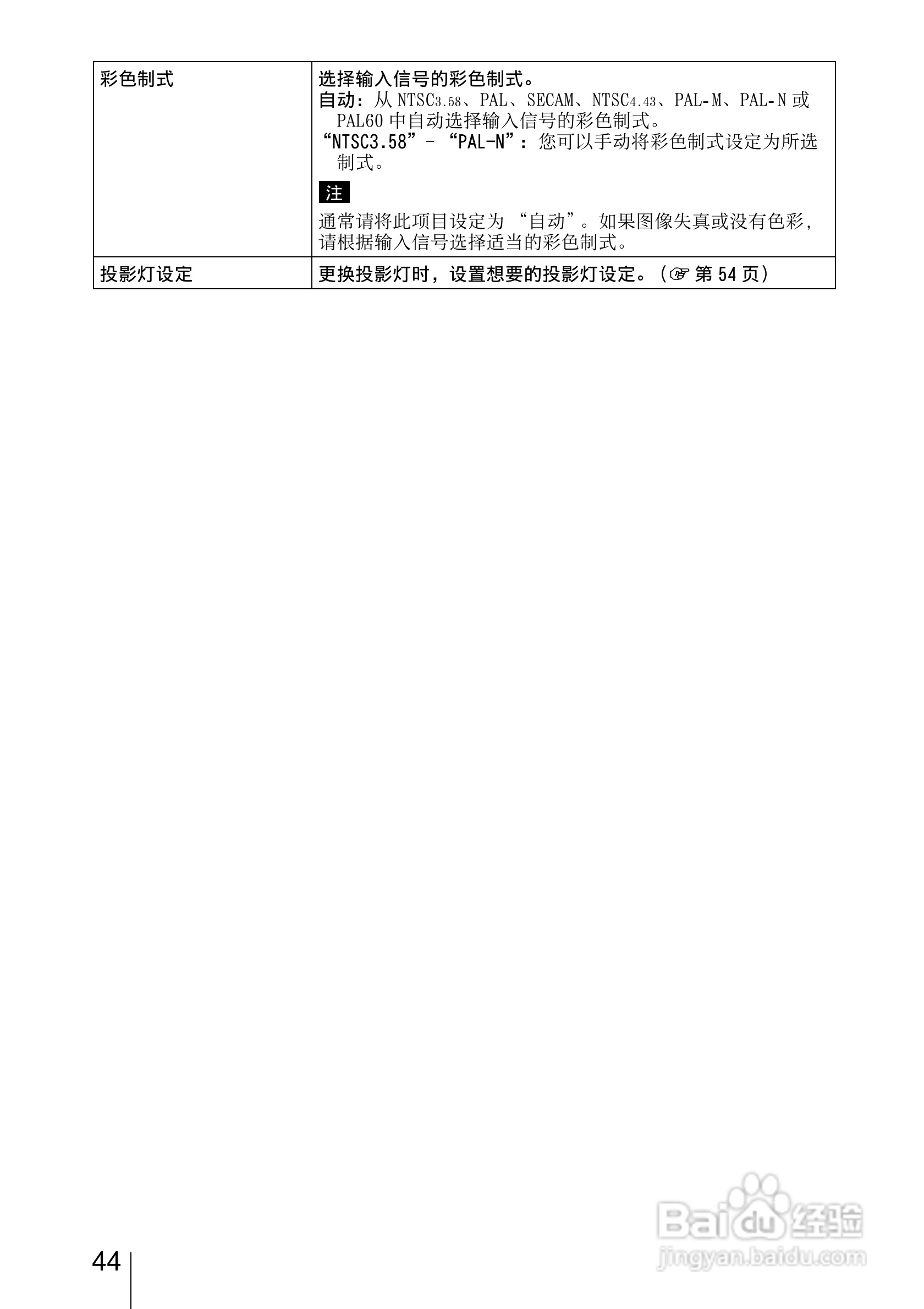SONY视频投影机VPL-AW15 VPL-AW10使用说明书:[5]