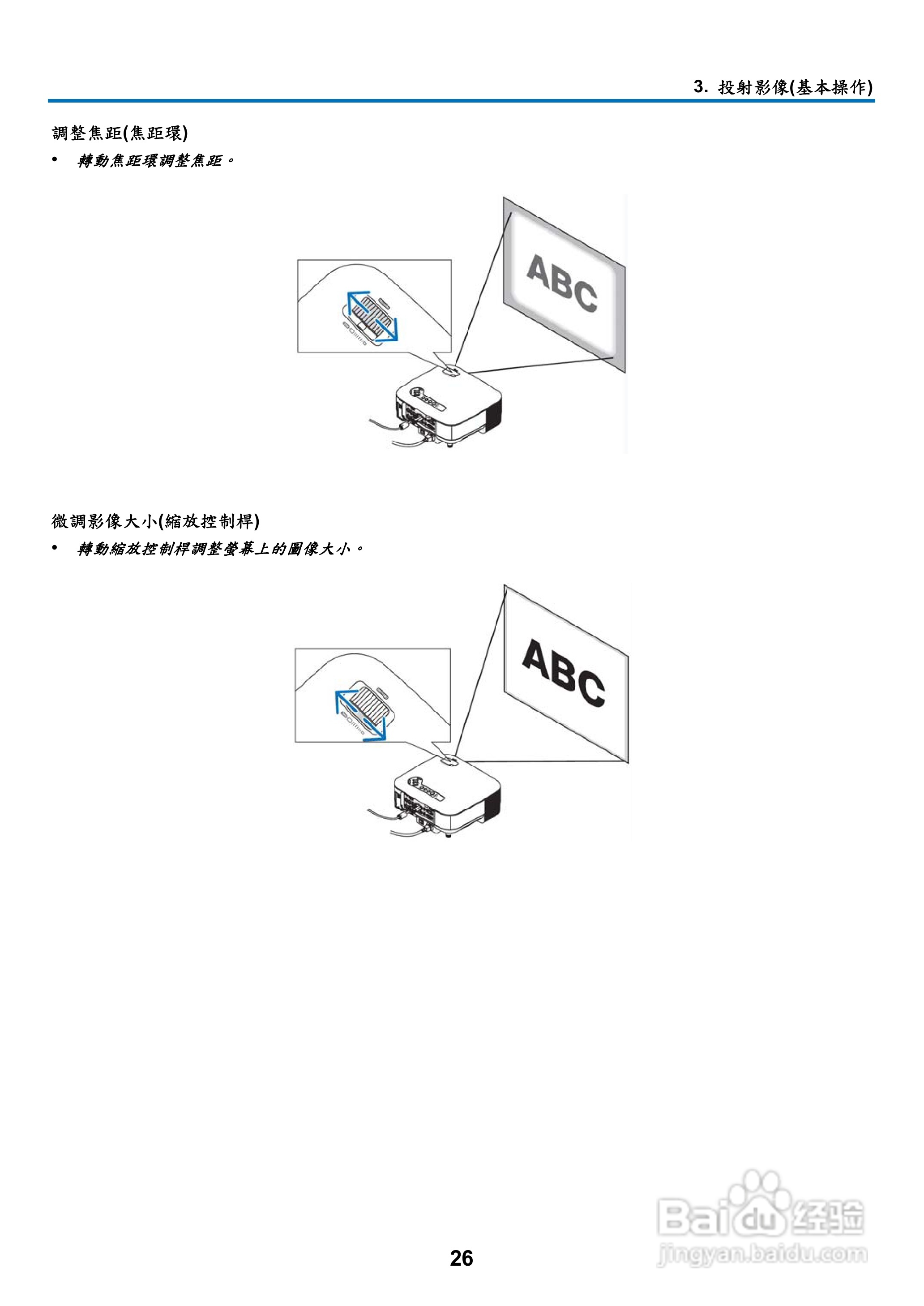 NEC NP901W型投影机用户手册:[4]