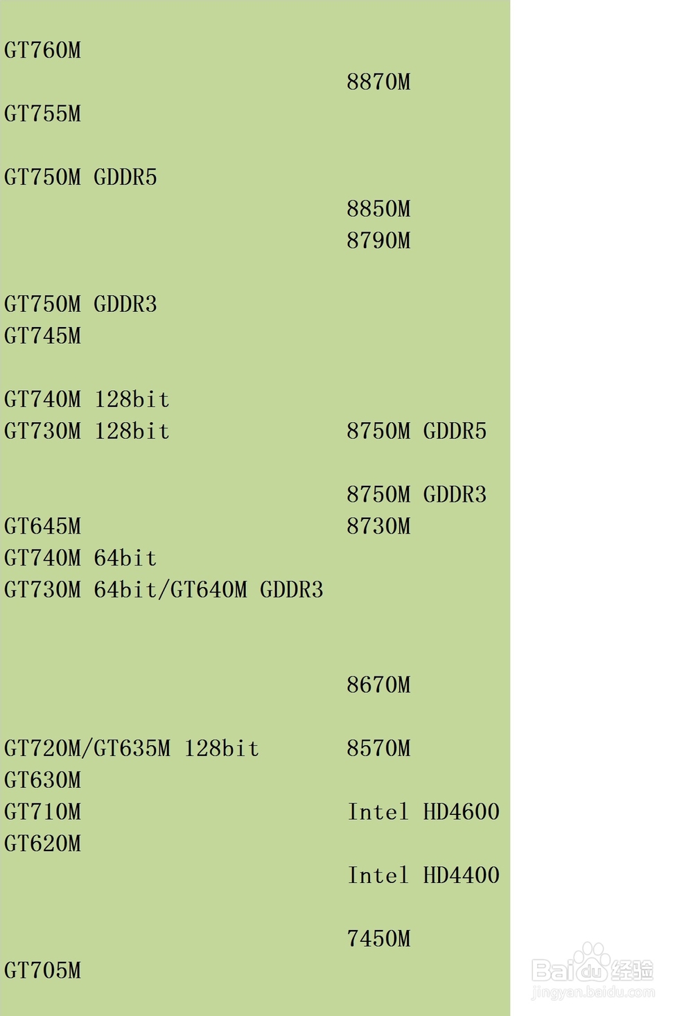 自制笔记本显卡天梯图 2014.4