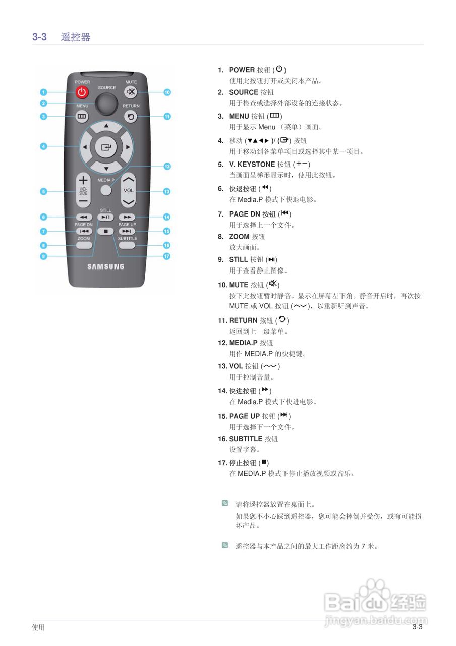 三星SP-P410M LED迷你投影仪用户说明书:[3]