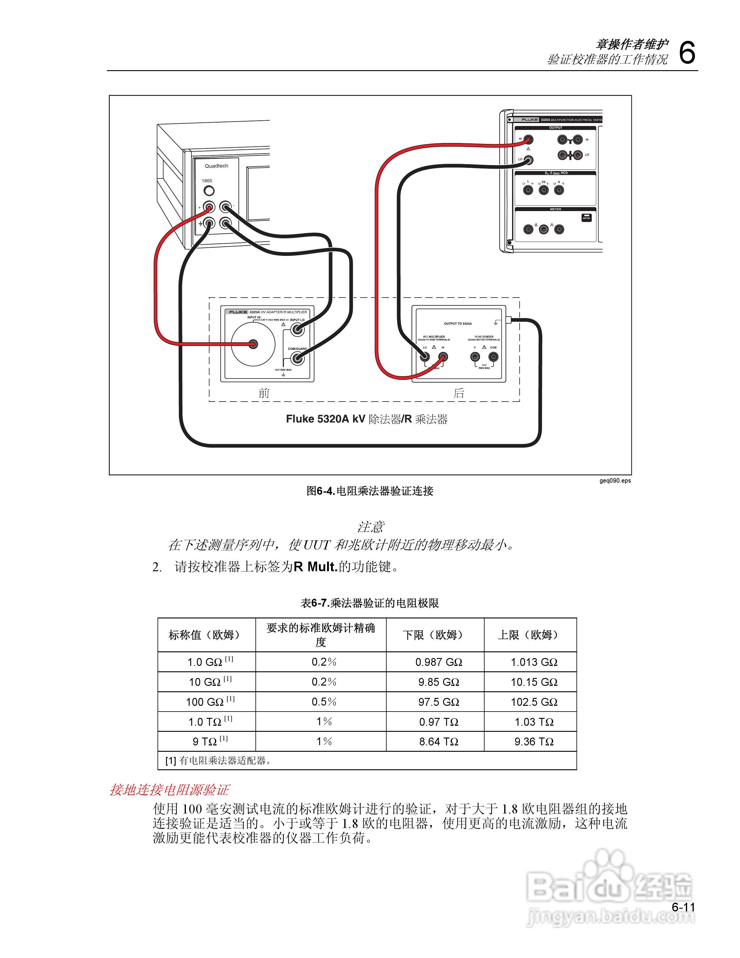 福禄克5320A 多功能电气安全校准器用户手册:[15]
