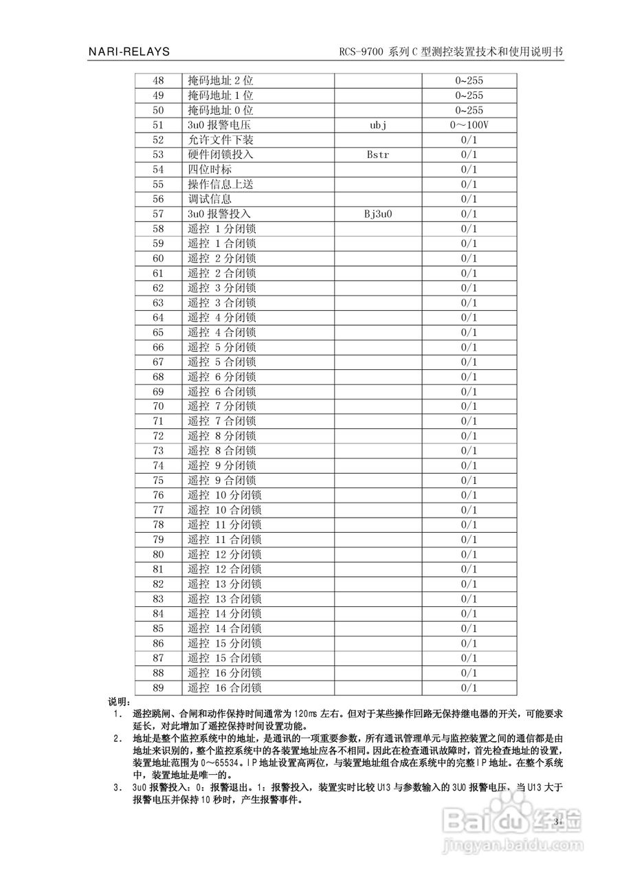 RCS-9709C测控装置技术和使用说明书:[5]