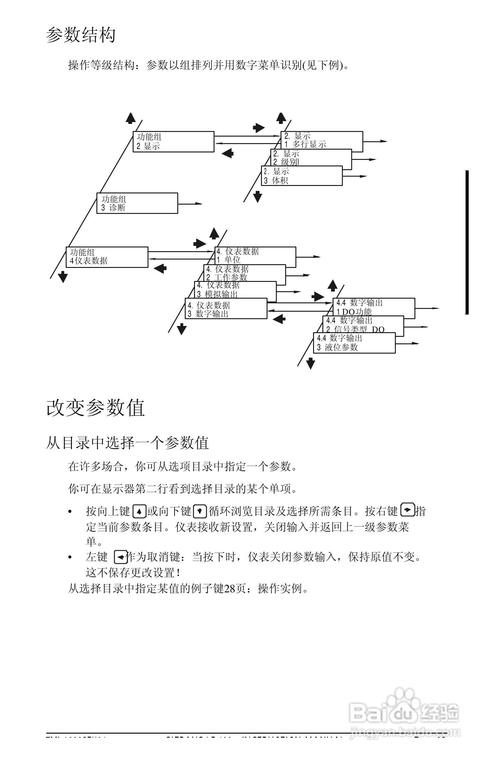 西门子LR400雷达物位计操作手册:[3]