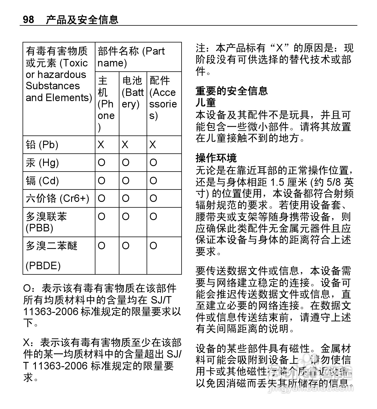 诺基亚5250手机使用说明书:[10]