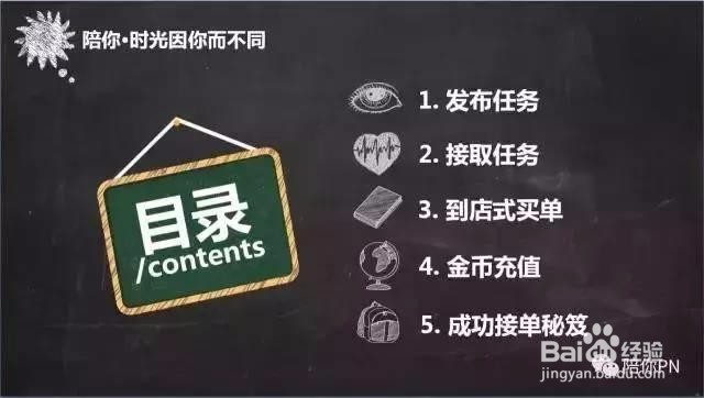 陪你app如何发布任务啊