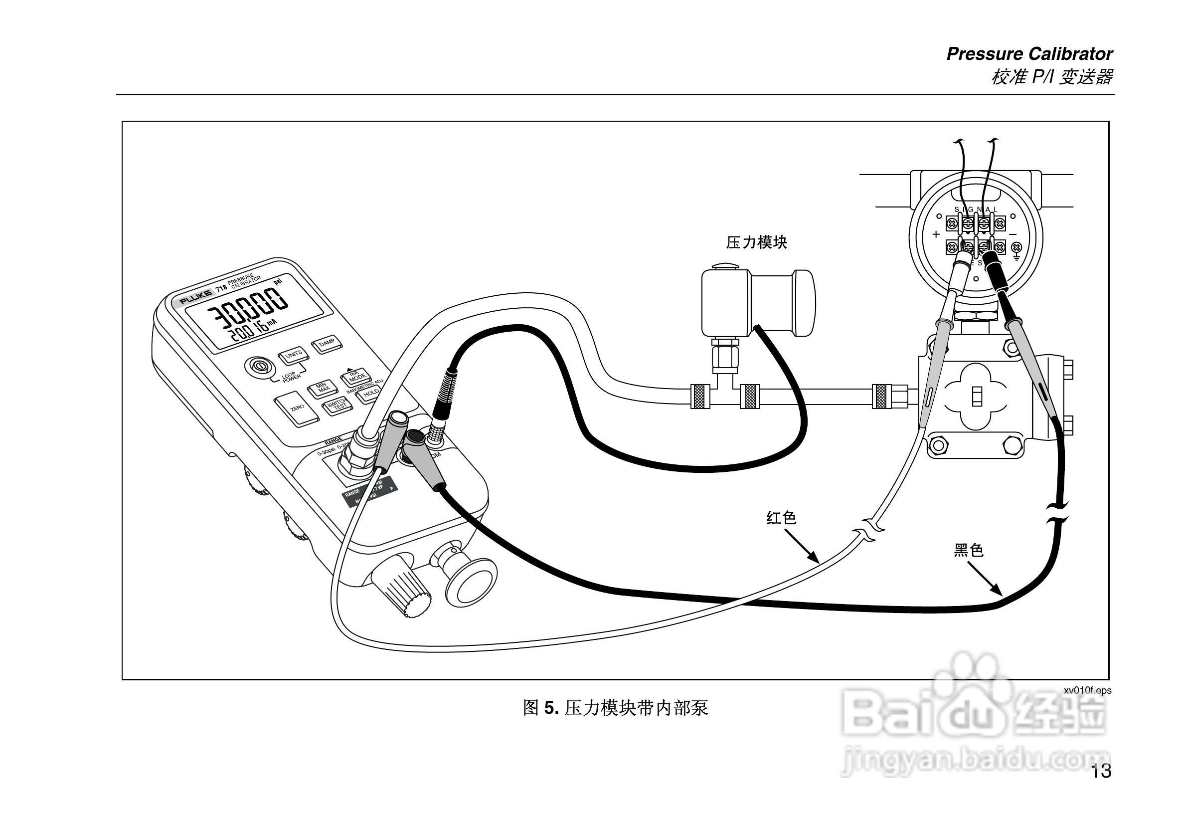 福禄克Fluke 717 系列压力校准器使用说明书:[3]