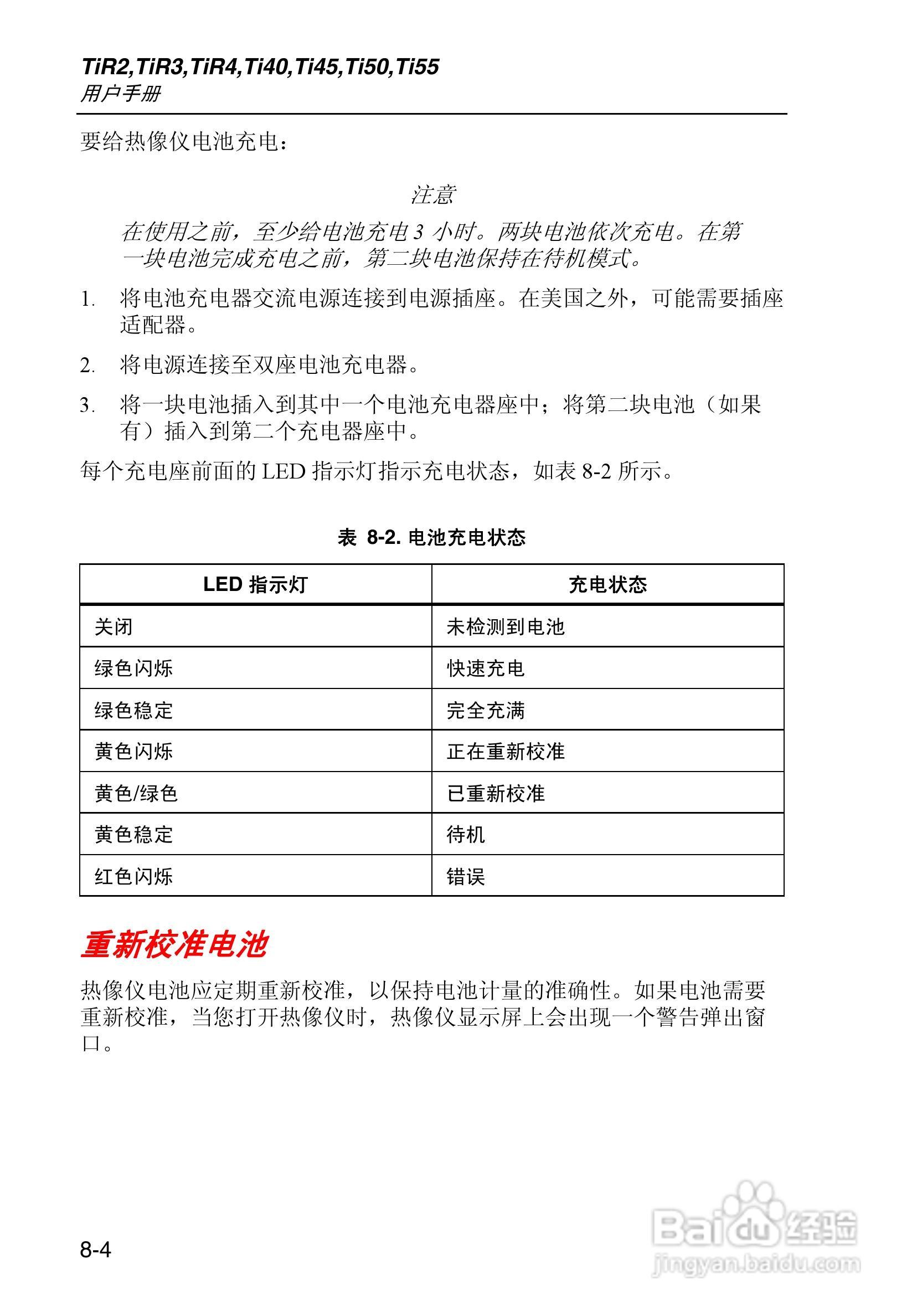 福禄克Fluke Ti50FT热成像仪使用说明书:[9]
