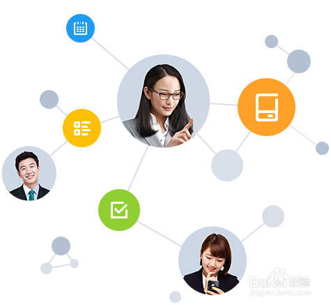 IBOS协同门户功能展示