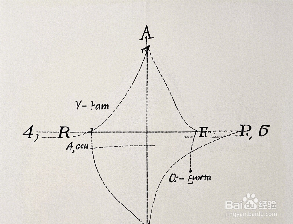 高三数学基础知识8道填空例题解析A12