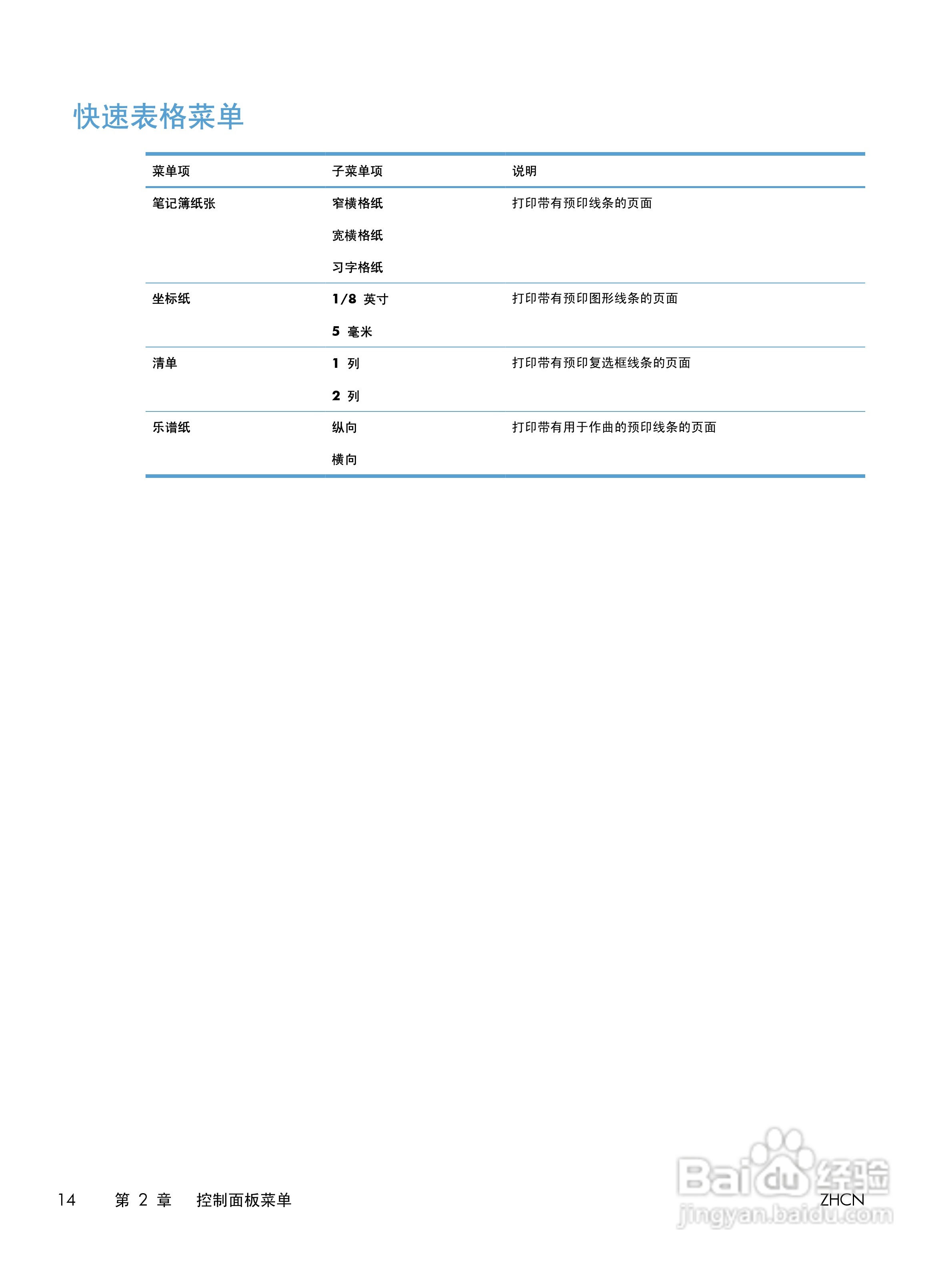 惠普 LASERJET PRO 400 COLOR一体机说明书:[4]