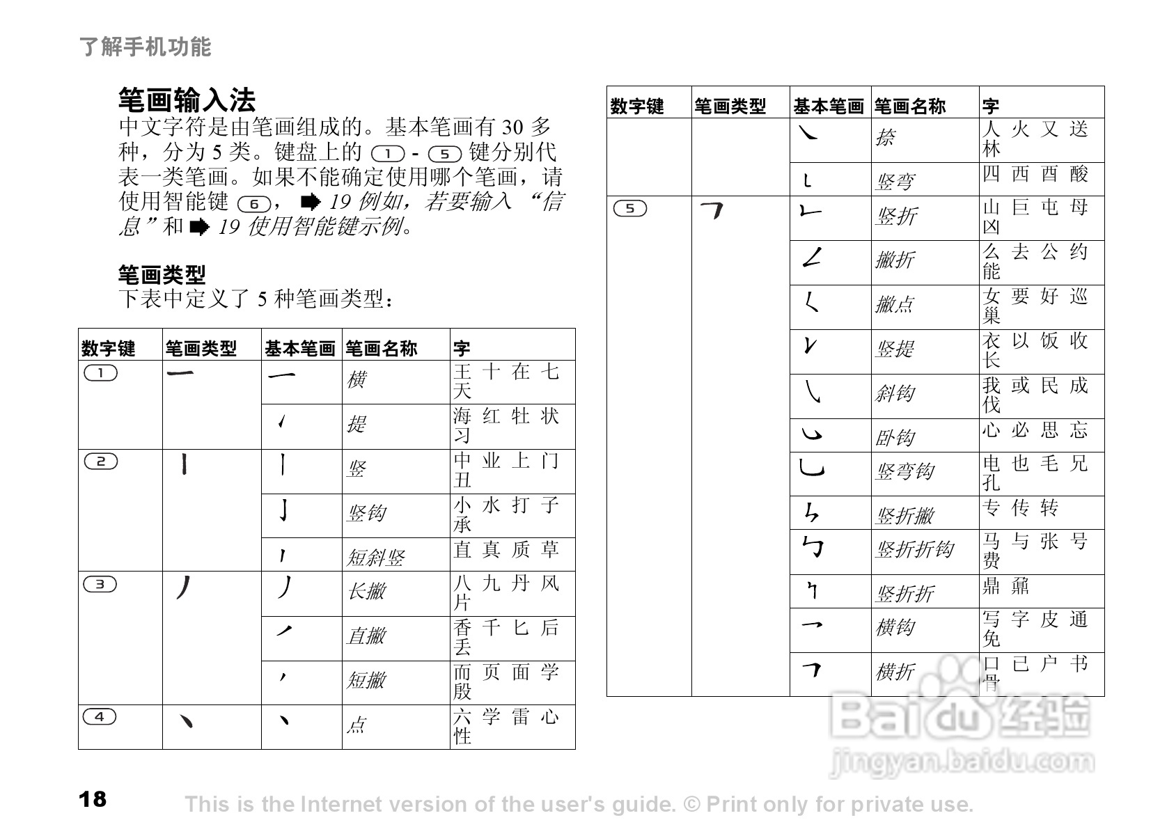 索尼爱立信W300C手机使用说明书:[2]