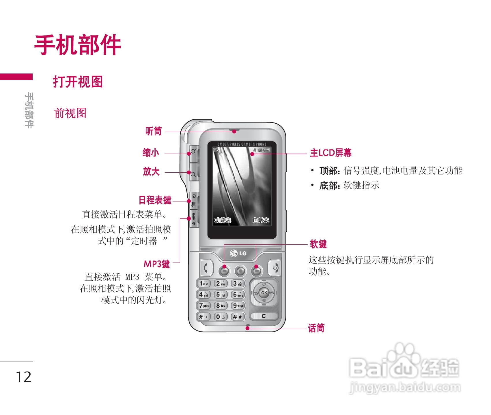 乐金手机KG928型使用说明书:[2]