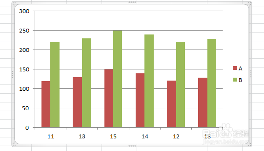 offset函数之动态图表