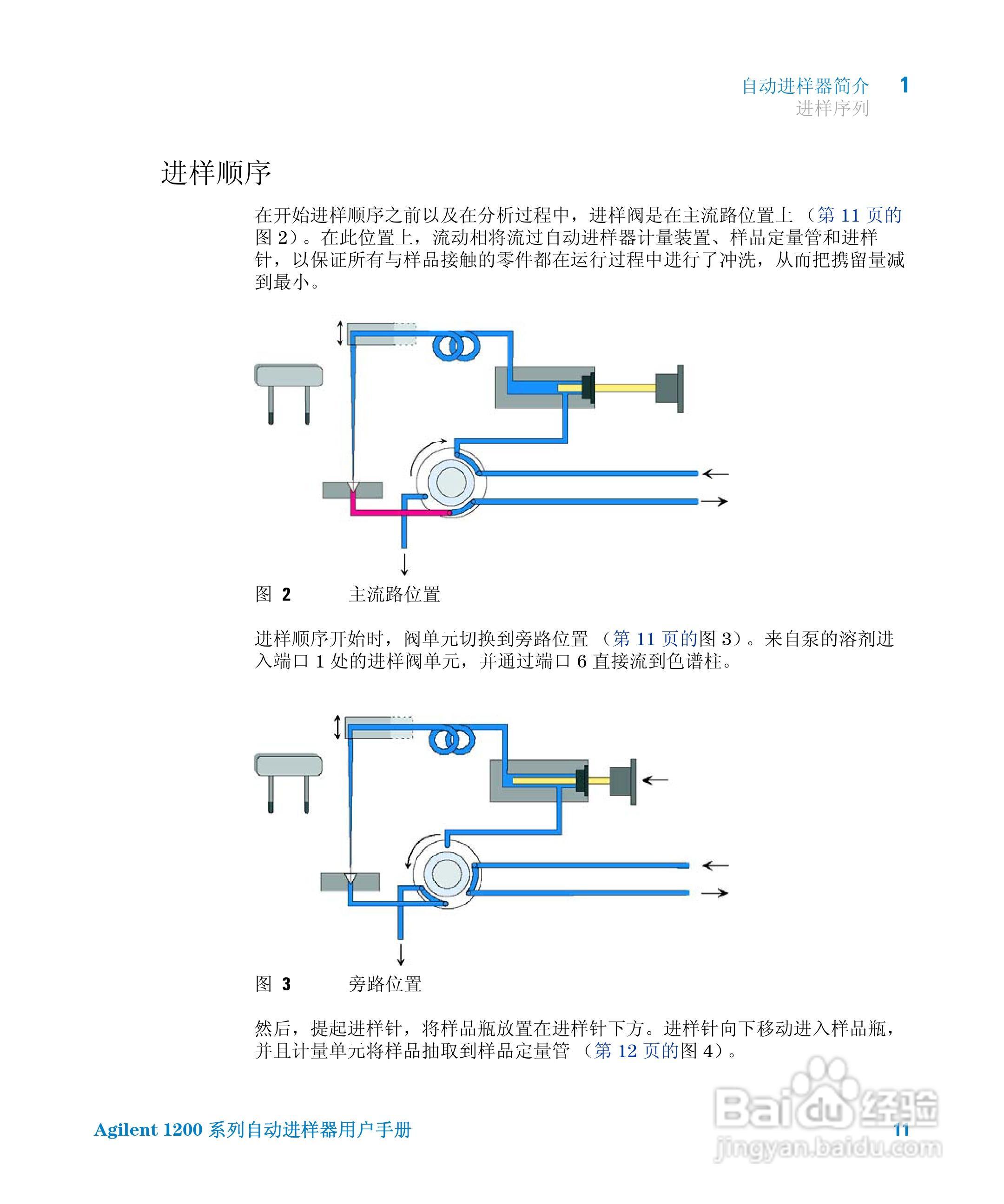 Agilent 1200 系列标准和制备自动进样器用户手册:[2]