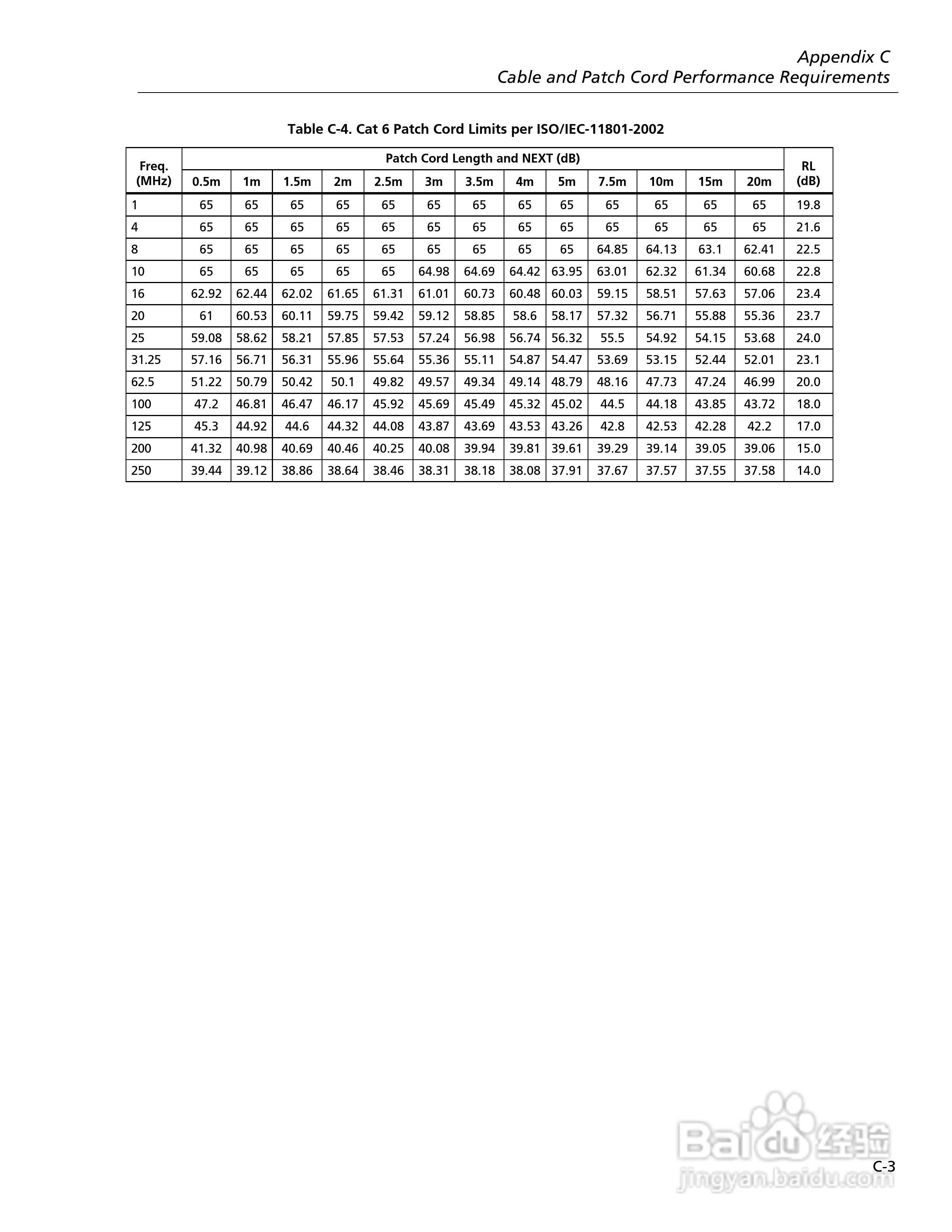 DTX-PCU6S跳线测试仪使用说明书:[3]