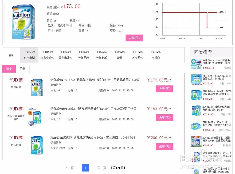 如何找到最便宜的宝宝用品卖家