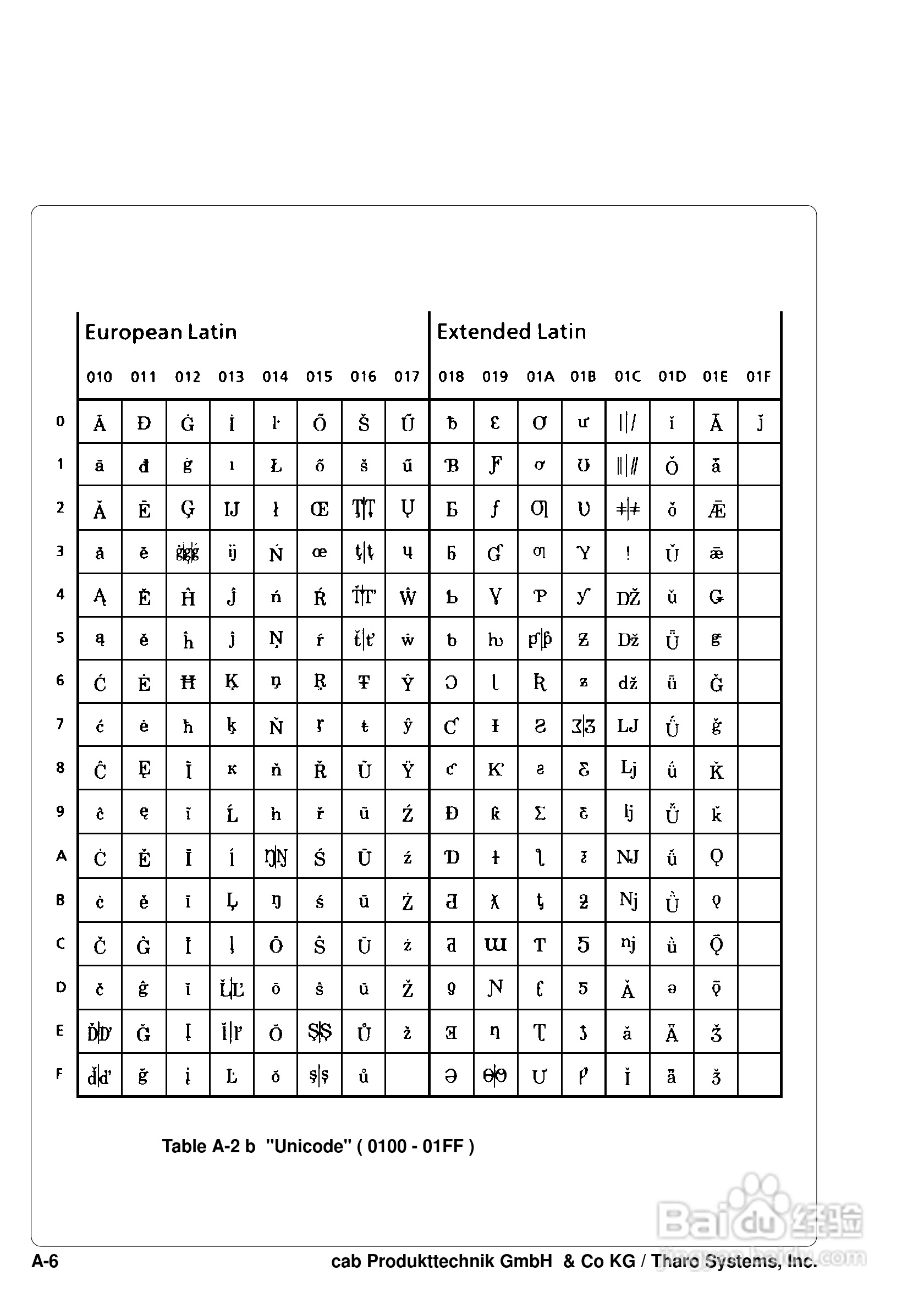 cab A8200打印机使用说明书:[11]