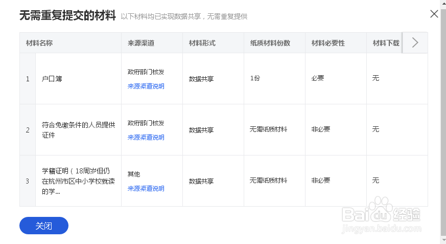 杭州新生儿医保怎么办理