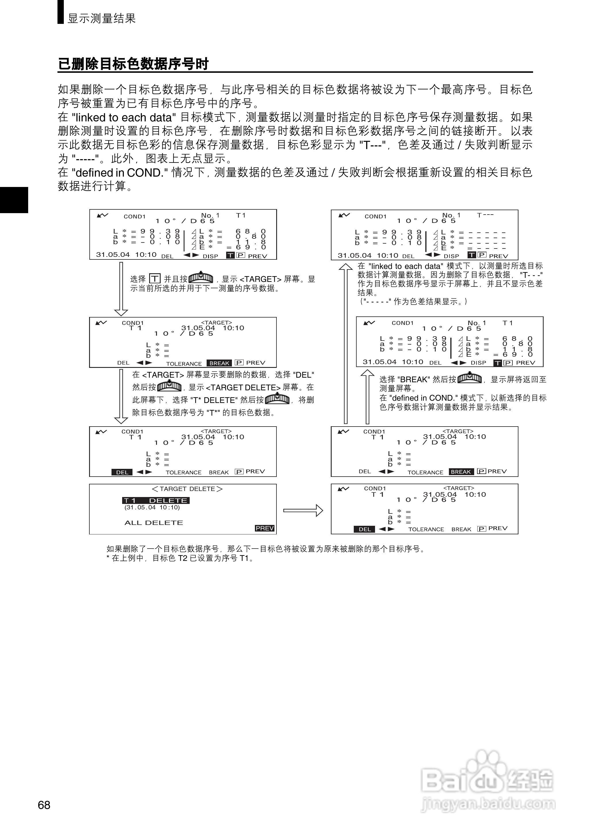 柯尼卡美能达分光测色计CM-2500c使用说明书:[7]
