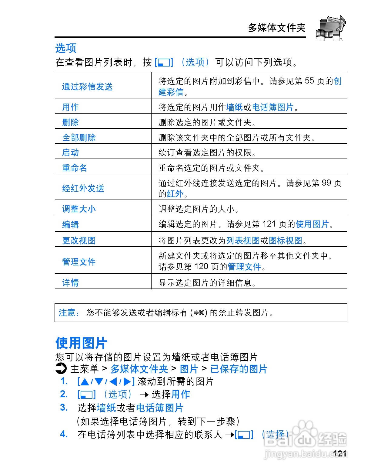 松下vs3手机使用说明书:[13]