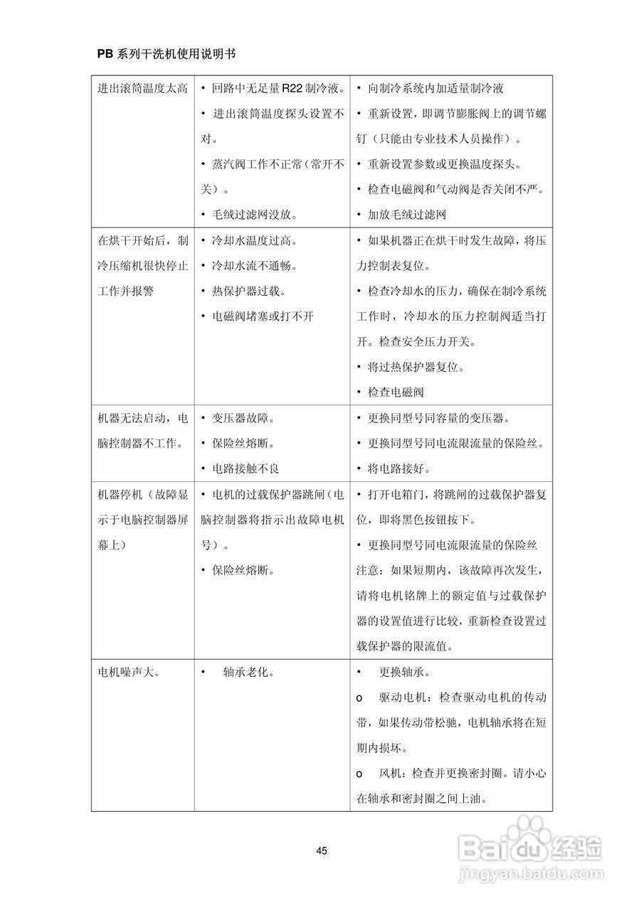 绿洲牌PB系列干洗机使用说明书:[5]