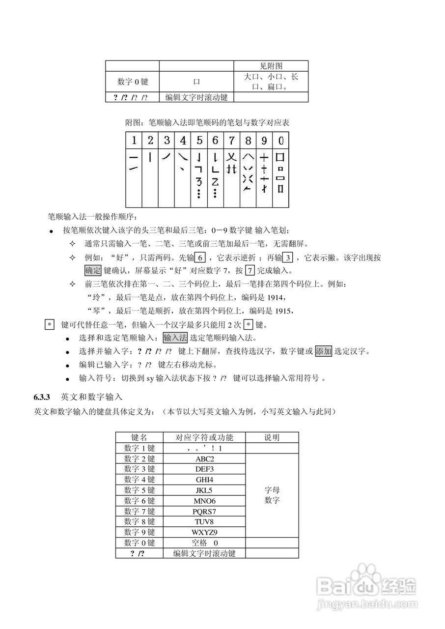 中兴C900手机使用说明书:[5]