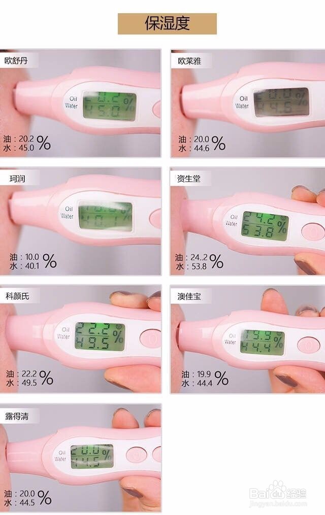 两百元左右好用的面霜