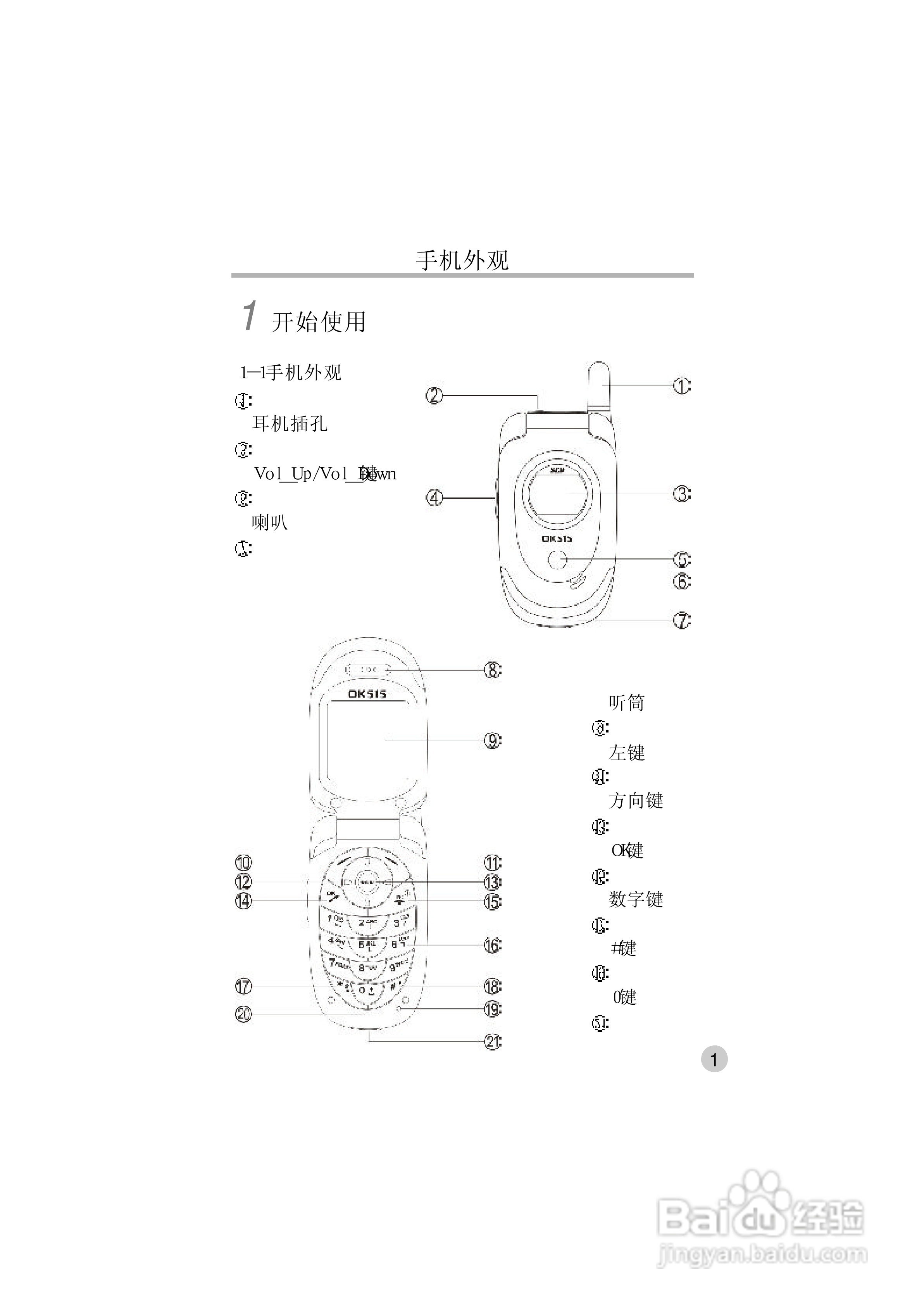 英华达515手机使用说明书:[1]