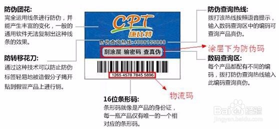如何判断康比特果蔬纤维代餐粉的真伪