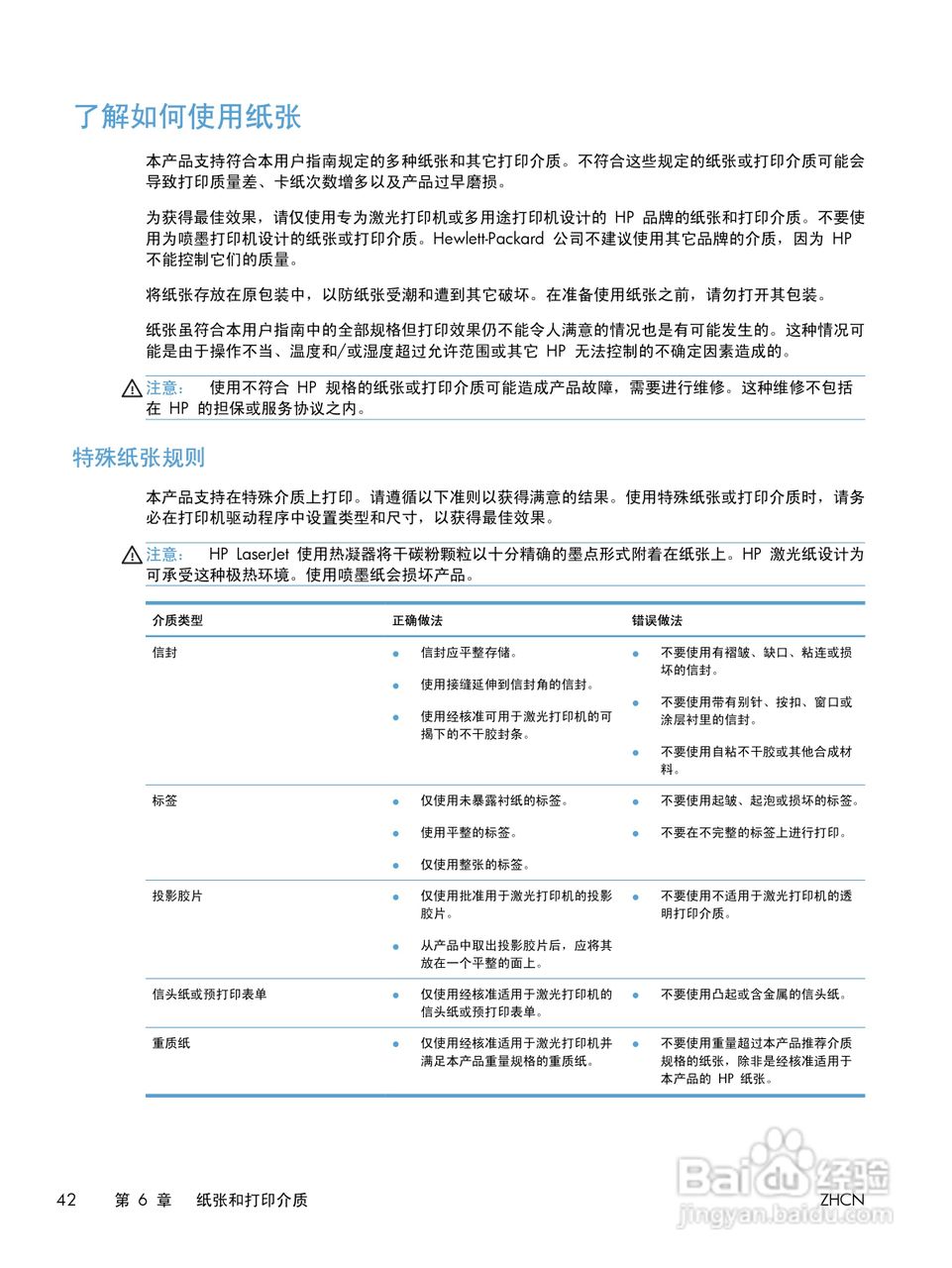 惠普 LASERJET PROFESSIONAL M1130一体机说明书:[6]