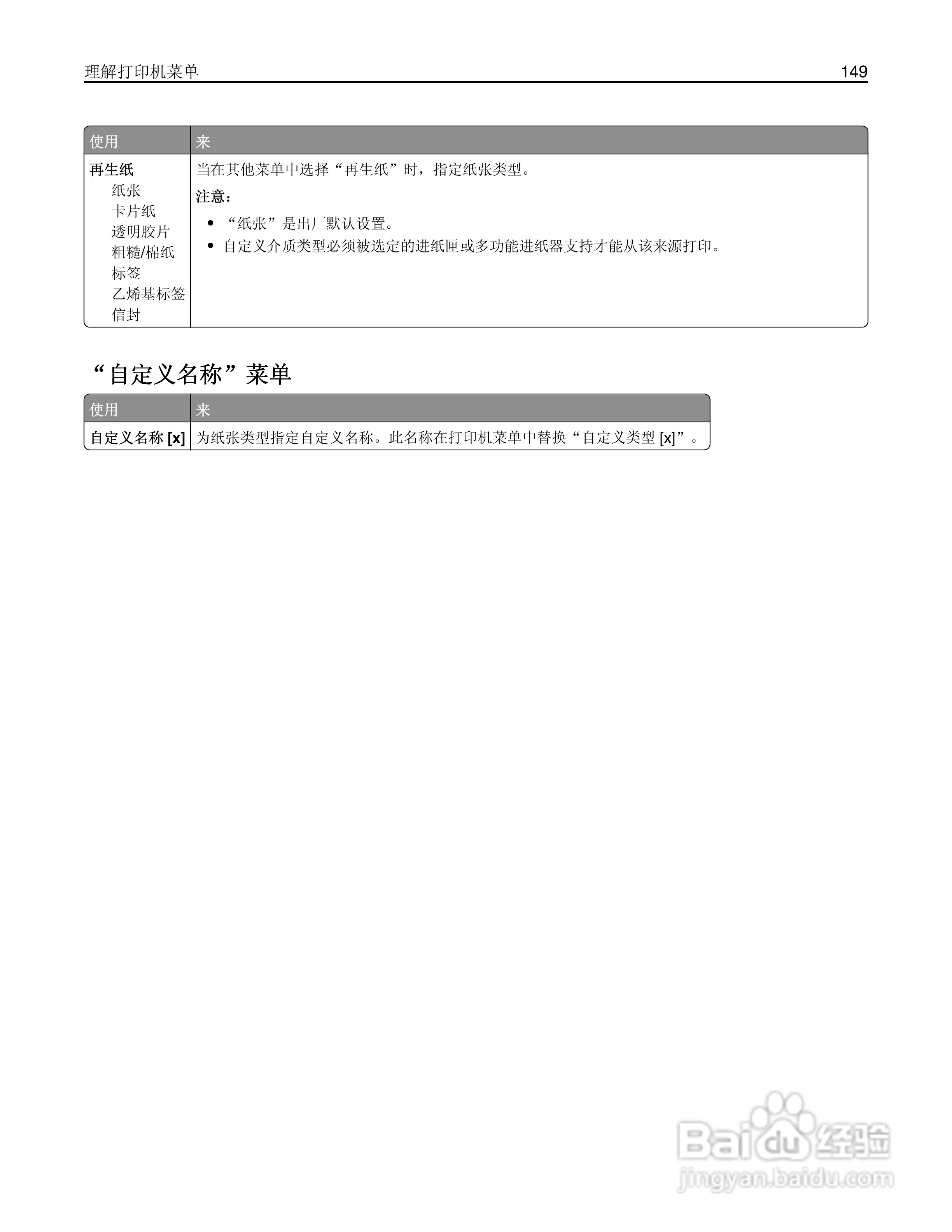 利盟Lexmark MX711打印机说明书:[15]