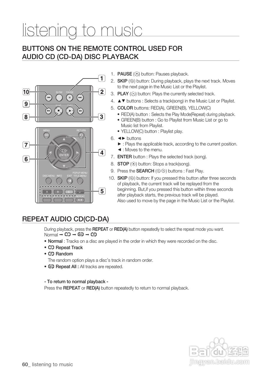 三星BD-P1500高清播放机使用说明书:[6]