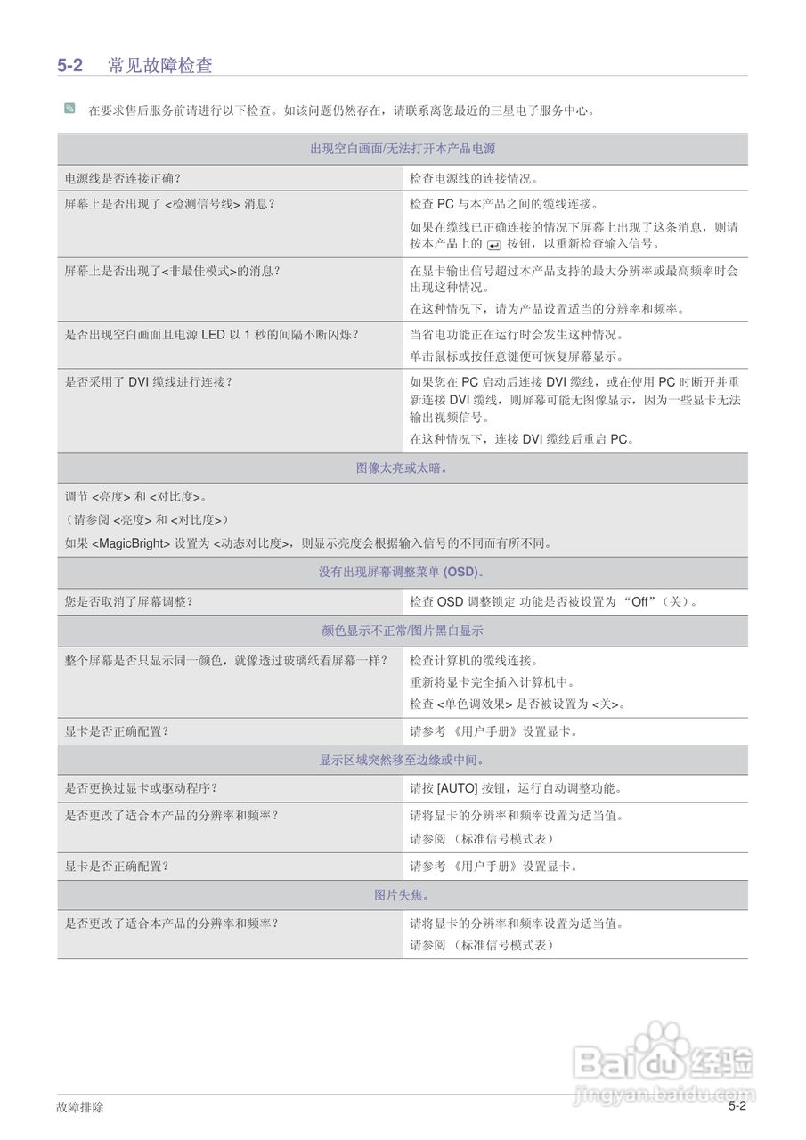 三星2333TN液晶显示器使用说明书:[4]
