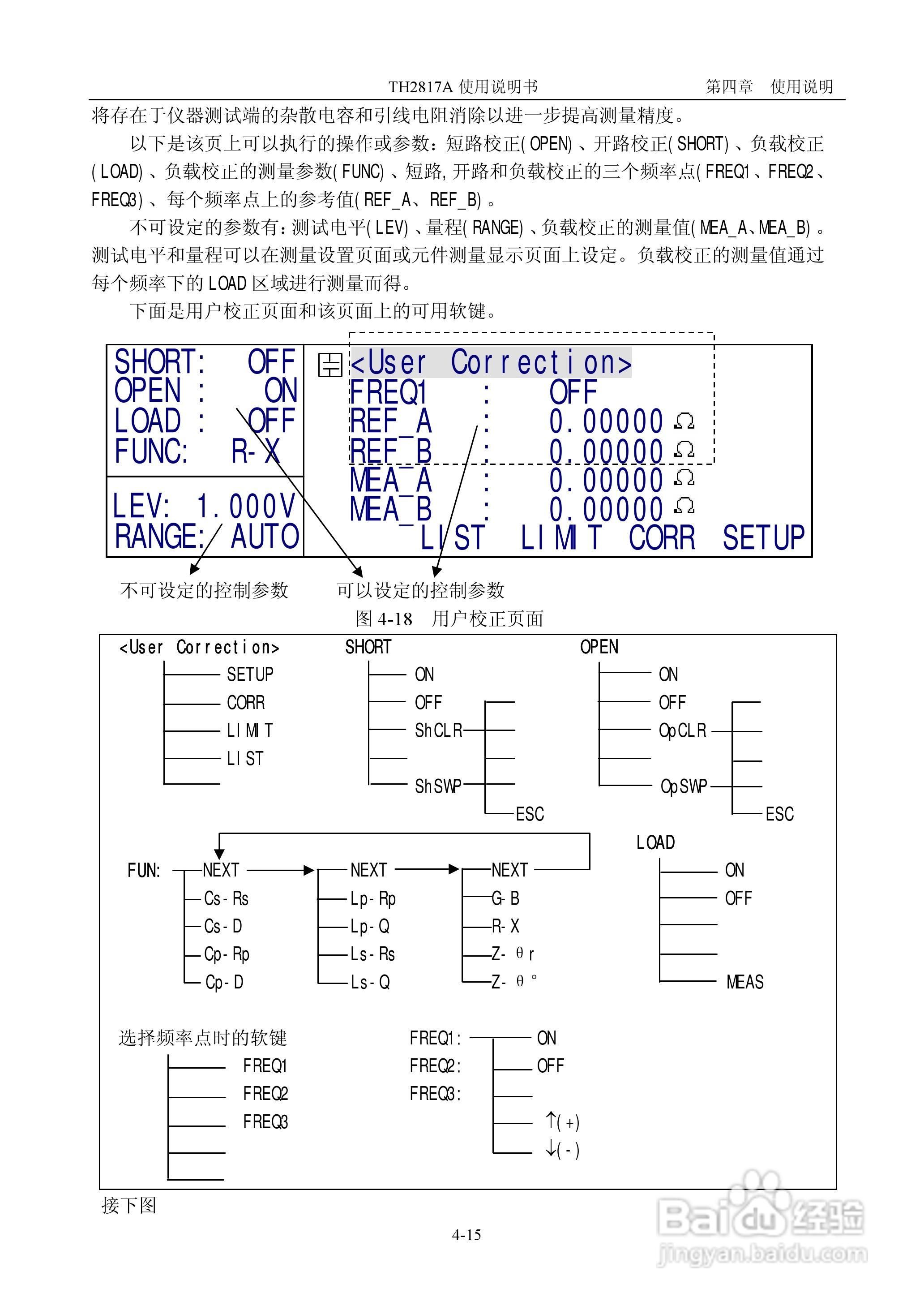 TH2817A型LCR数字电桥使用说明书:[3]