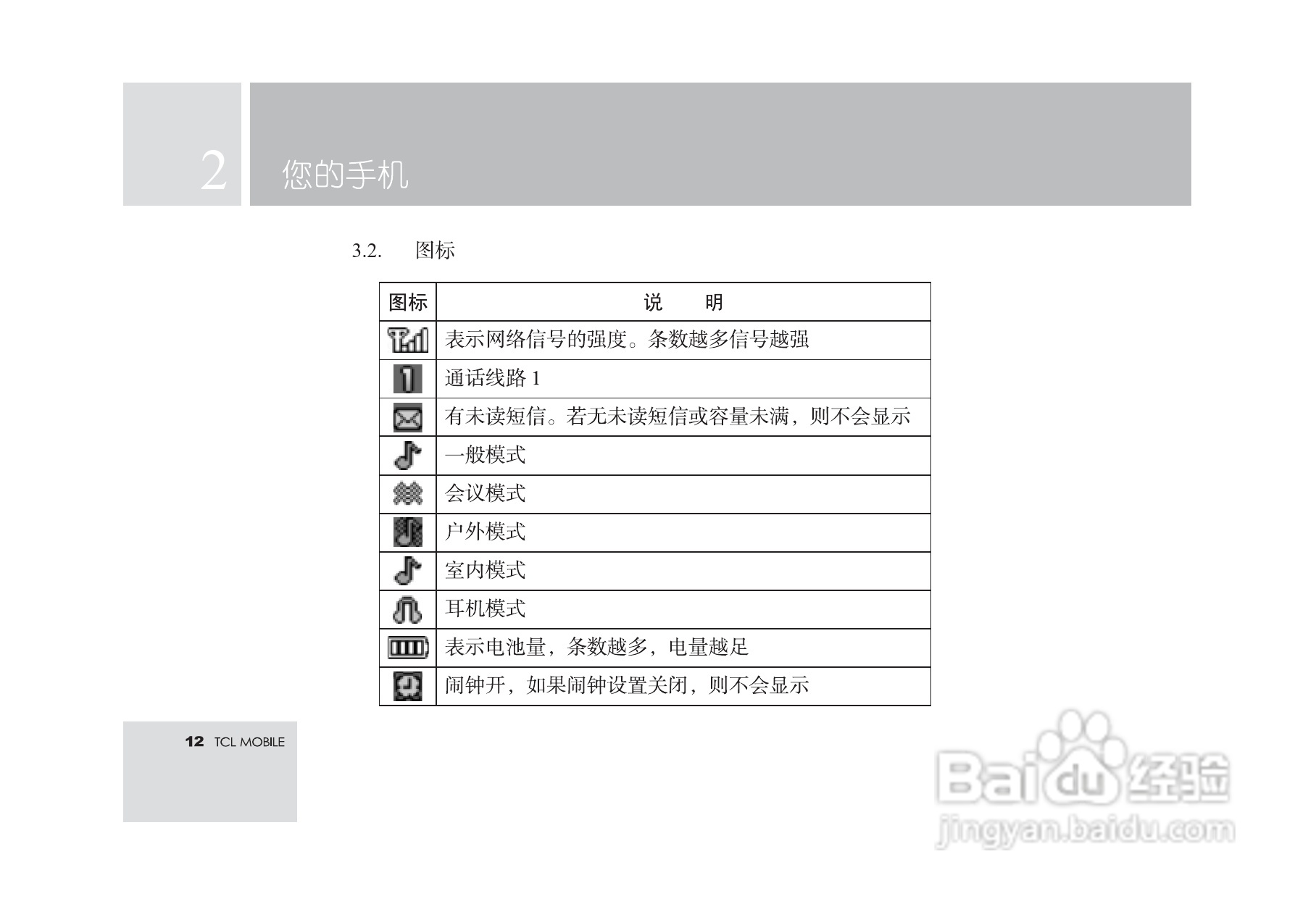 TCL T18手机使用说明书:[2]