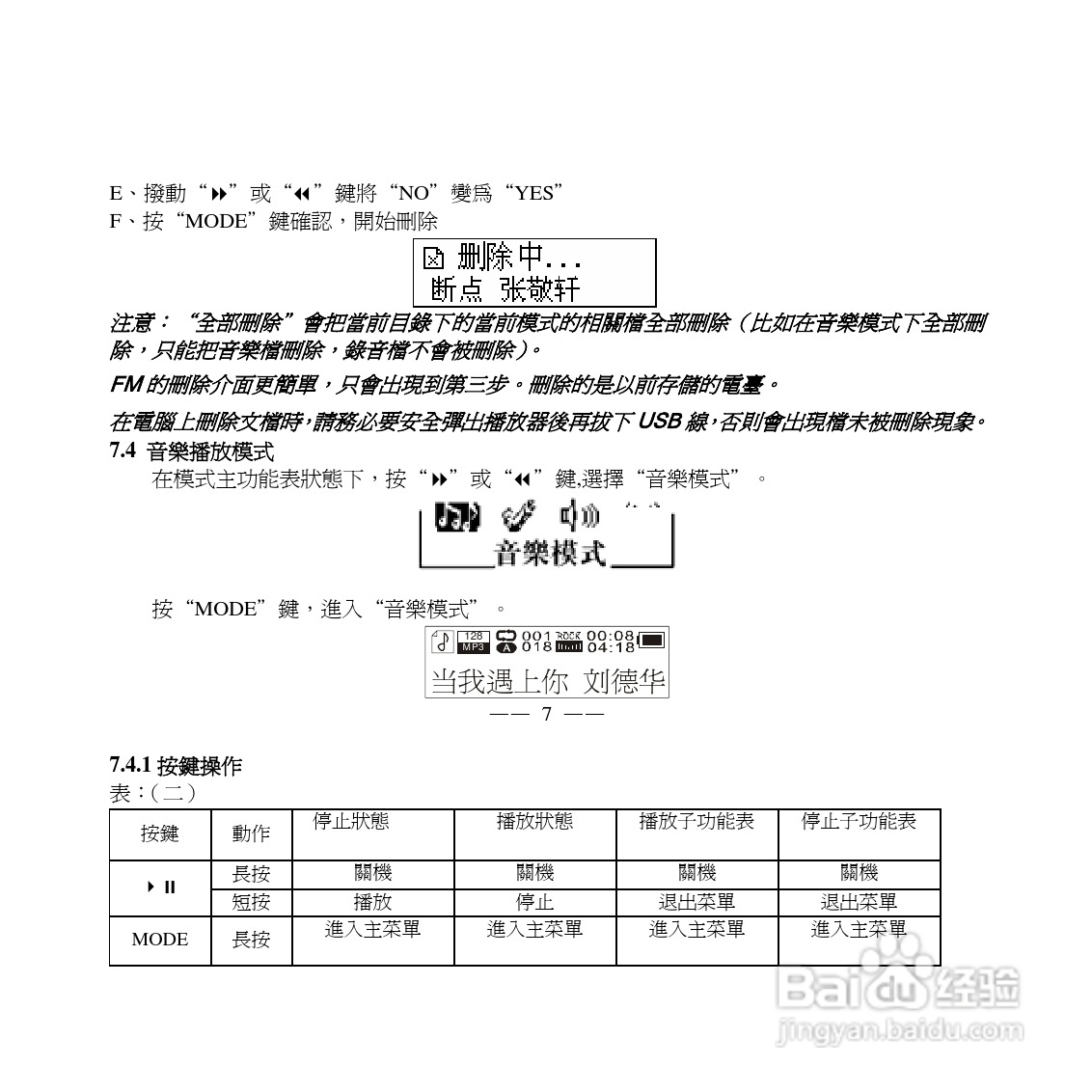 旺德电通WD-2902(5) MP3数位随身听说明书:[1]