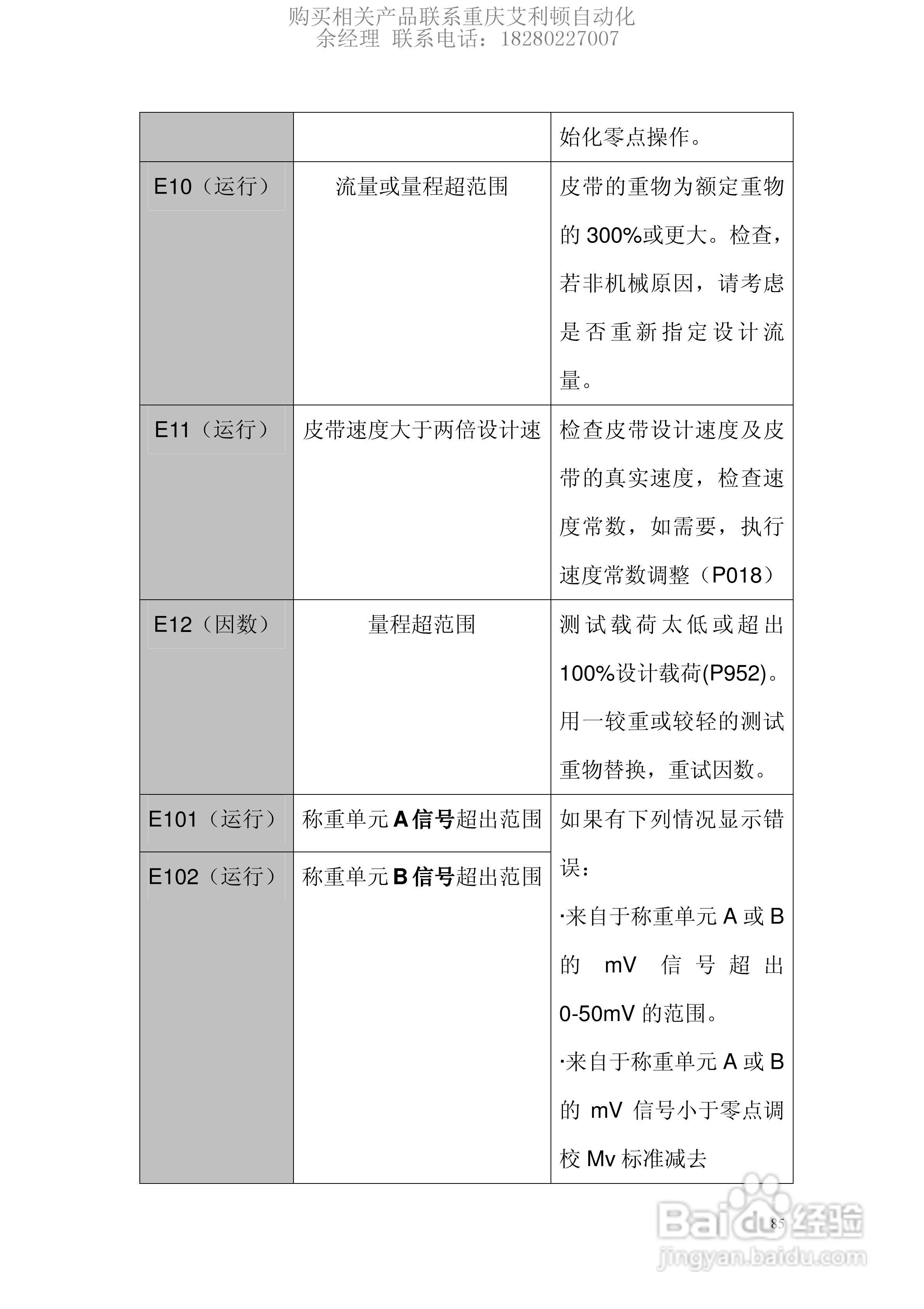 西门子Milltronics BW100积算仪使用说明书:[9]