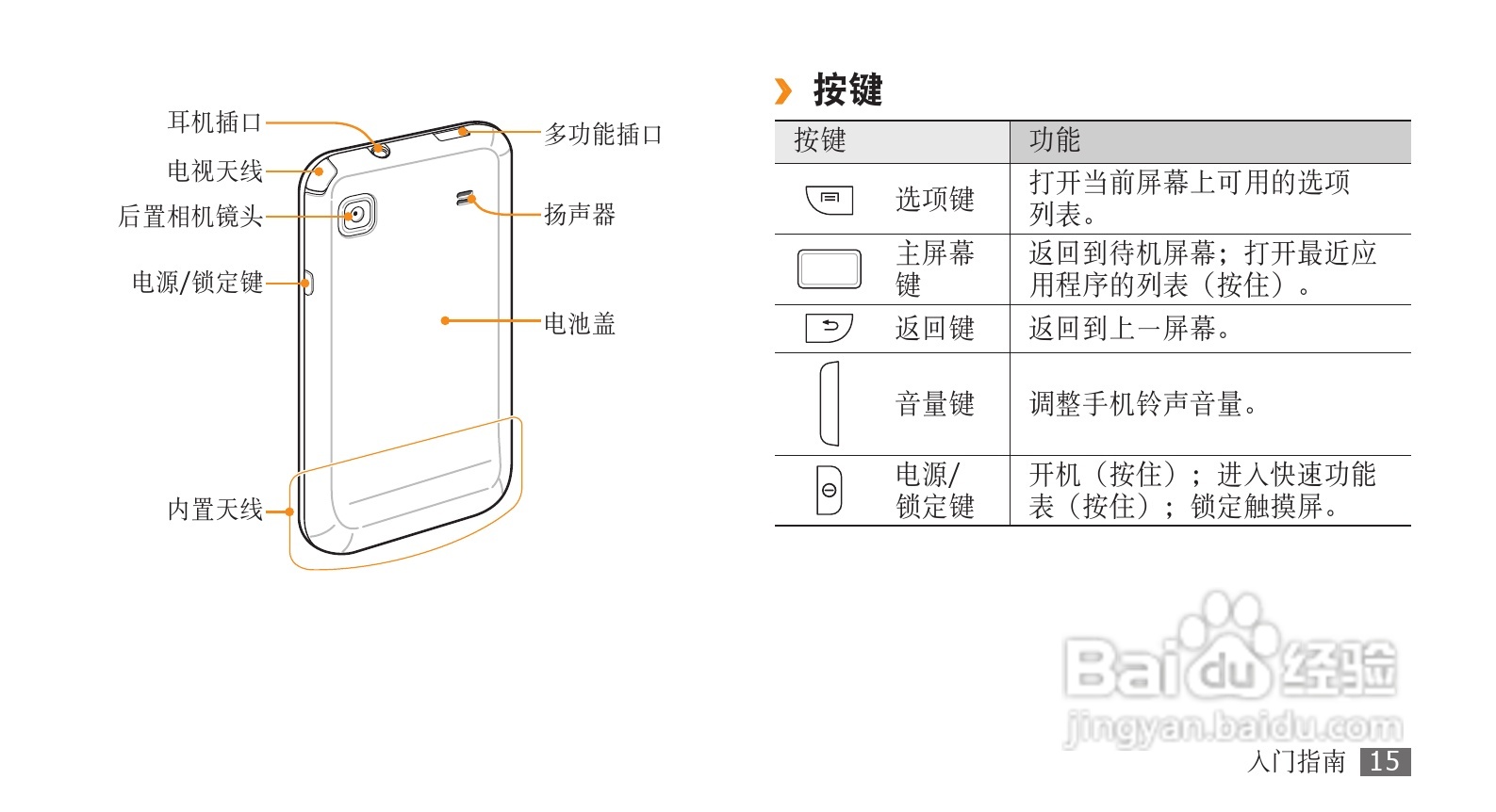 三星GT-I9008手机使用说明书:[2]